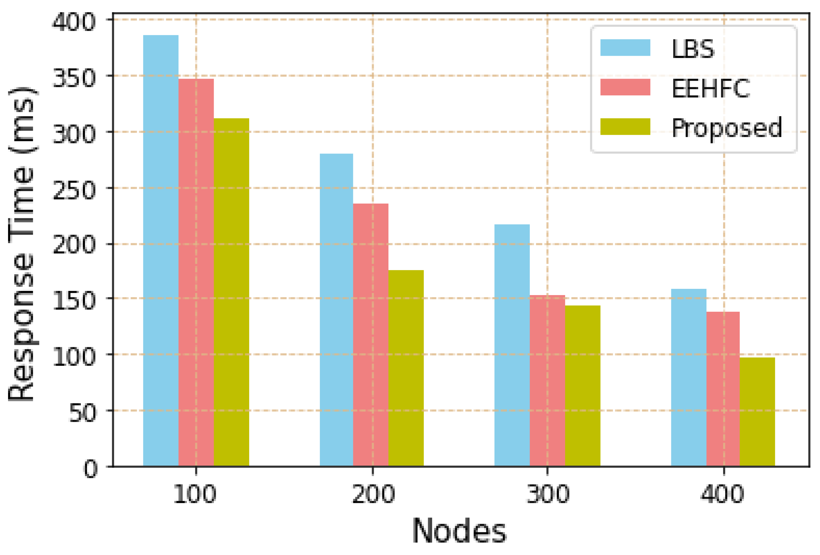 Electronics 12 02543 g007