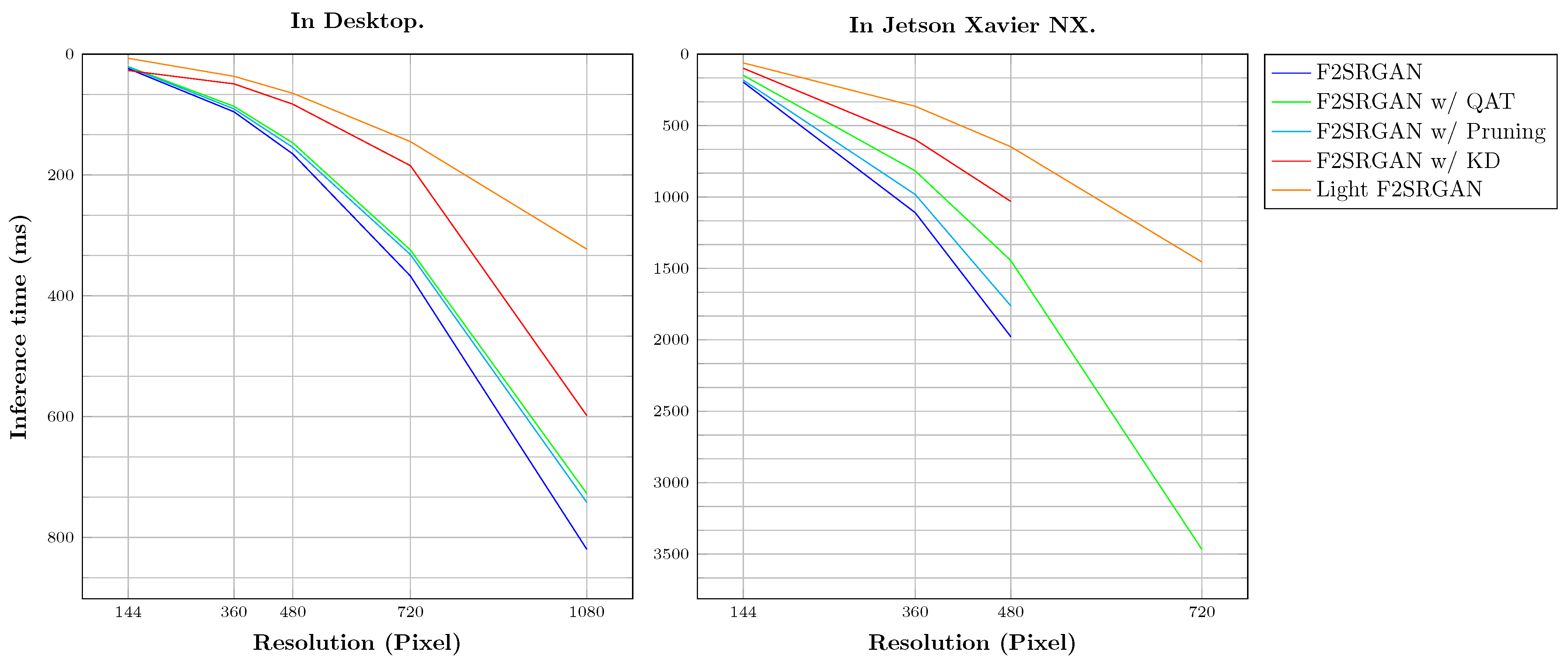 Electronics 12 02544 g004