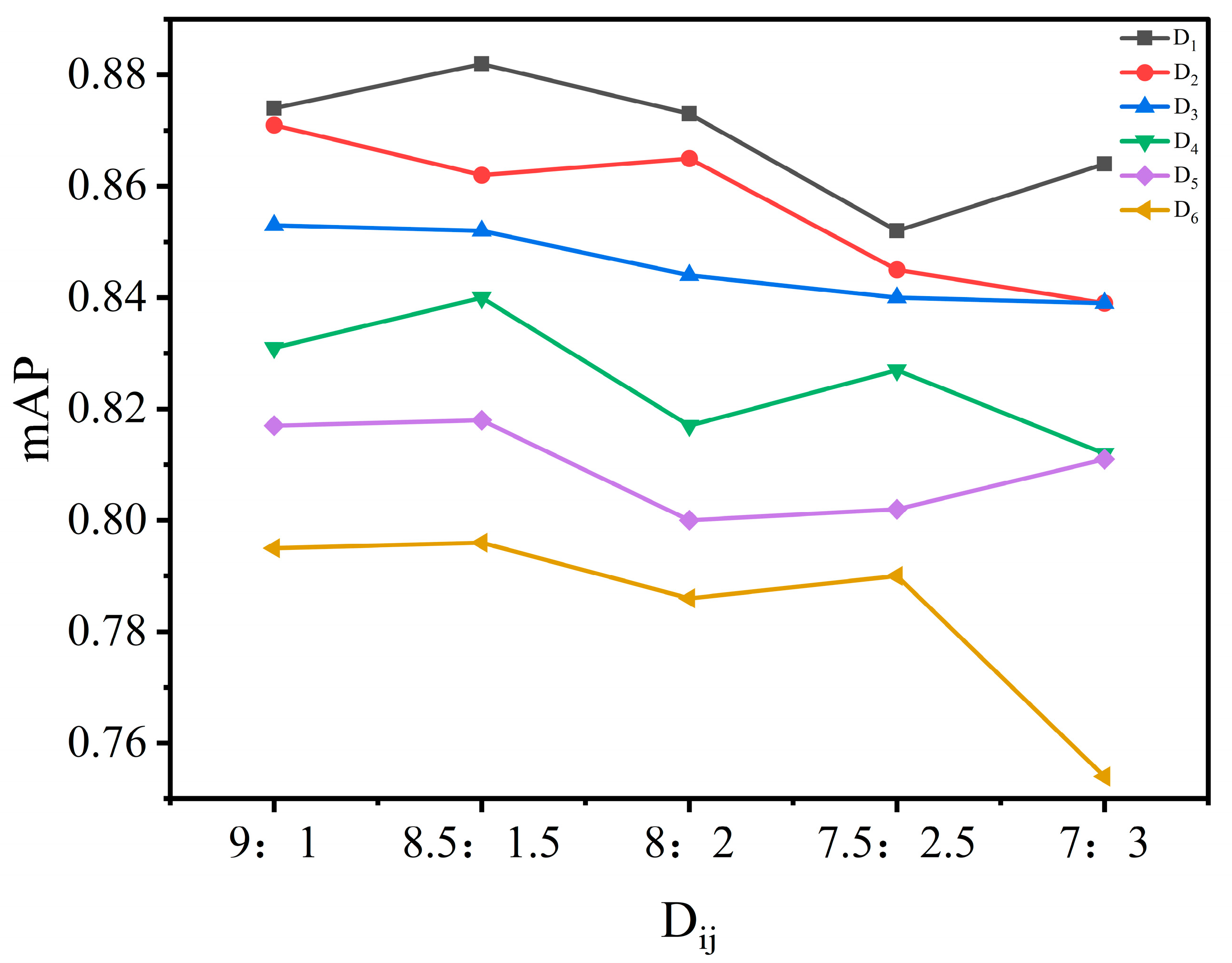 Electronics 12 02546 g002