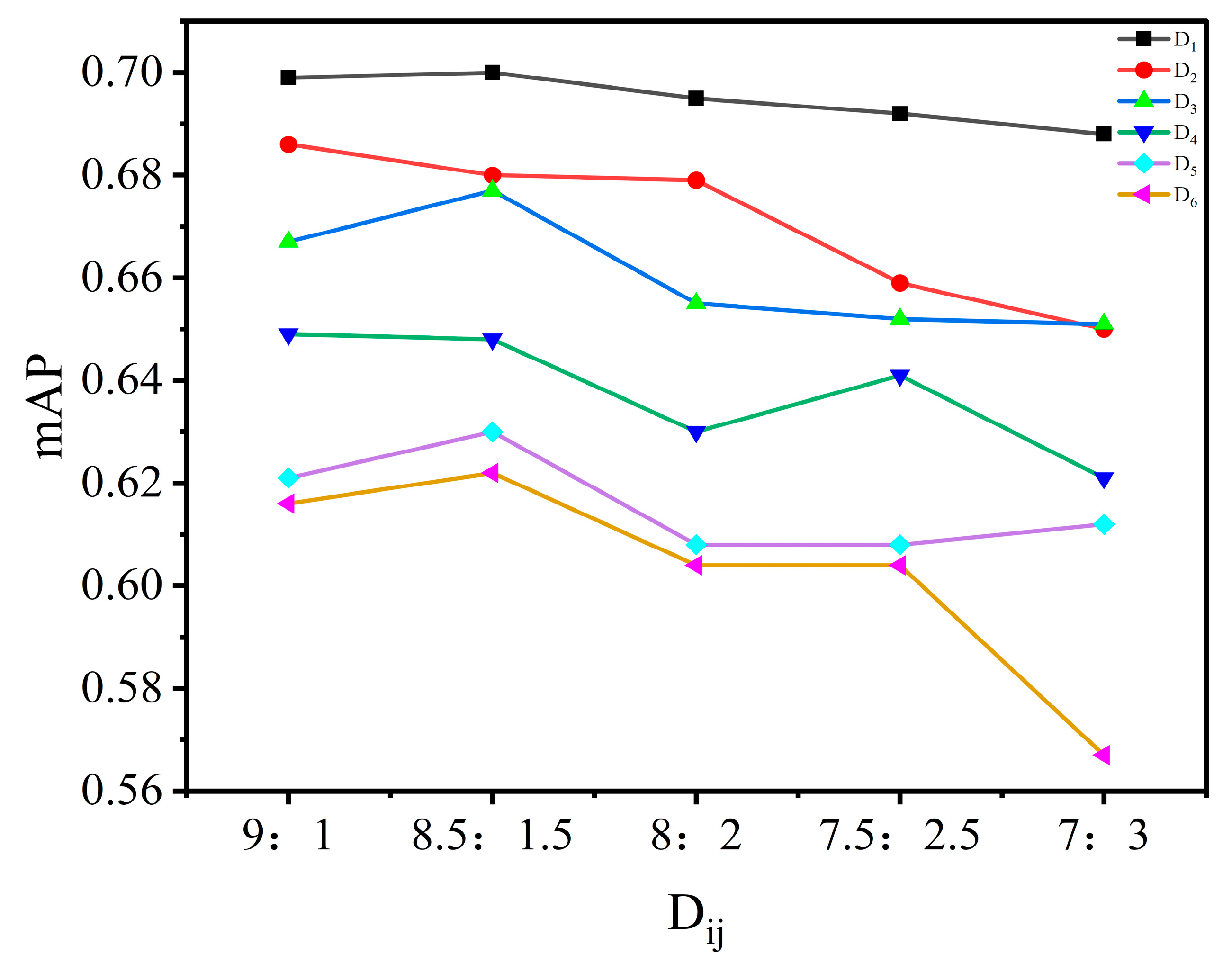 Electronics 12 02546 g003