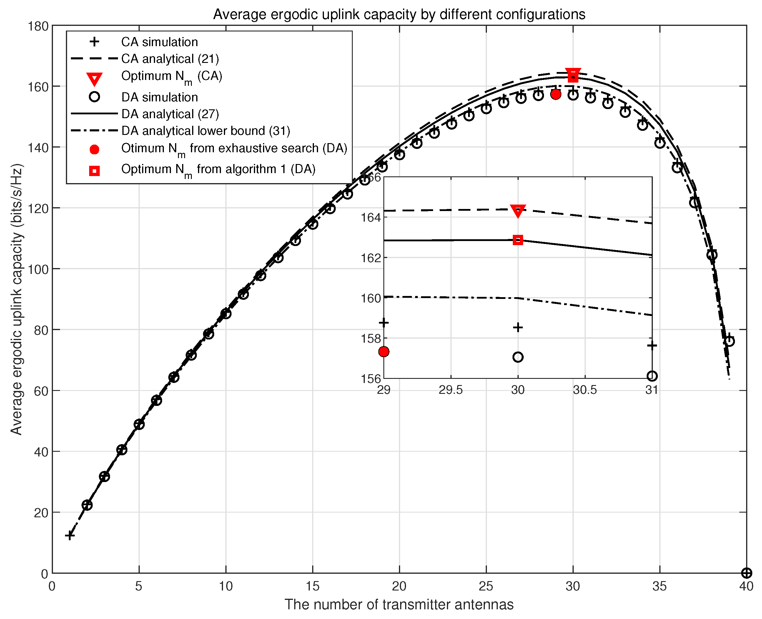 Electronics 12 02547 g003