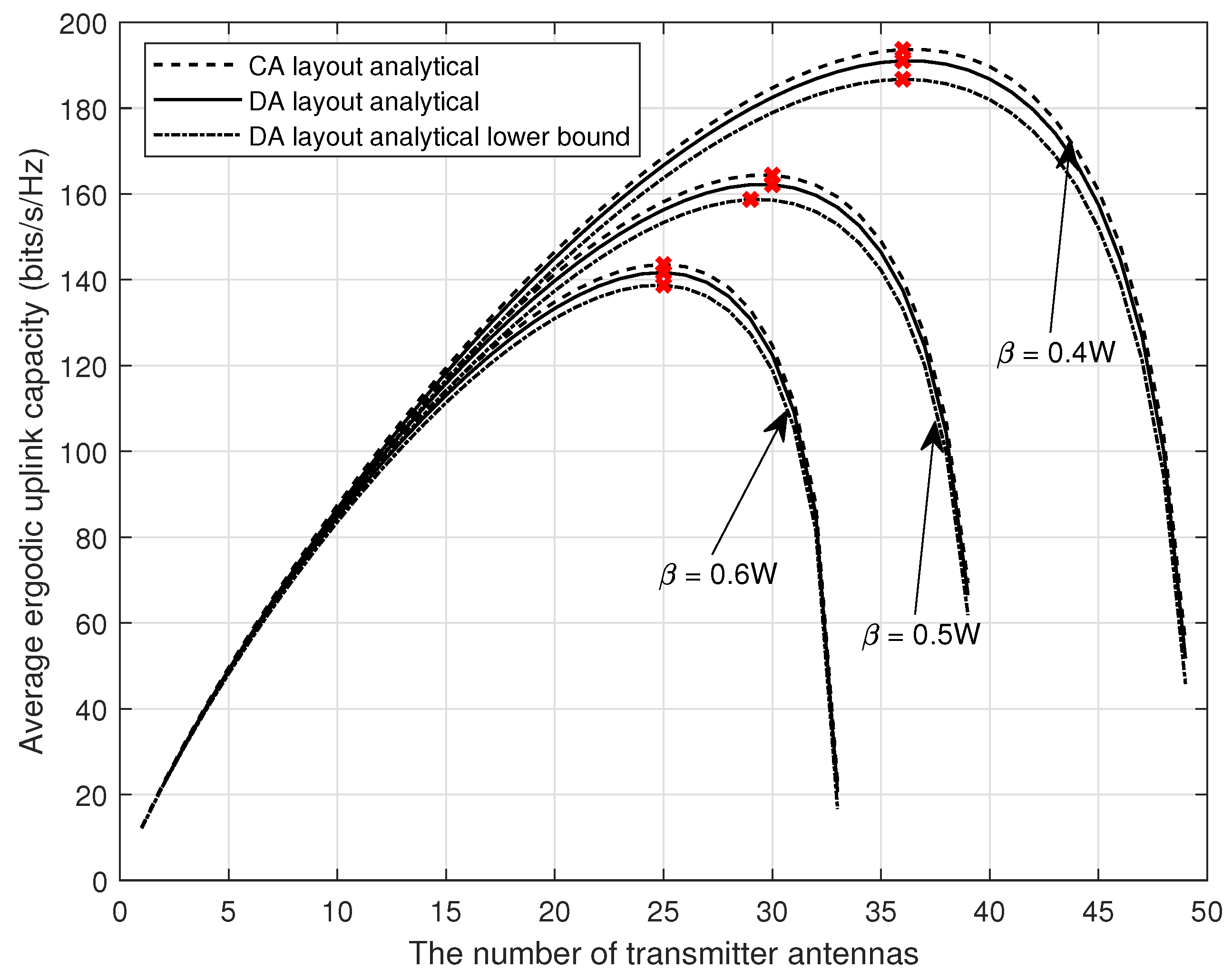 Electronics 12 02547 g004