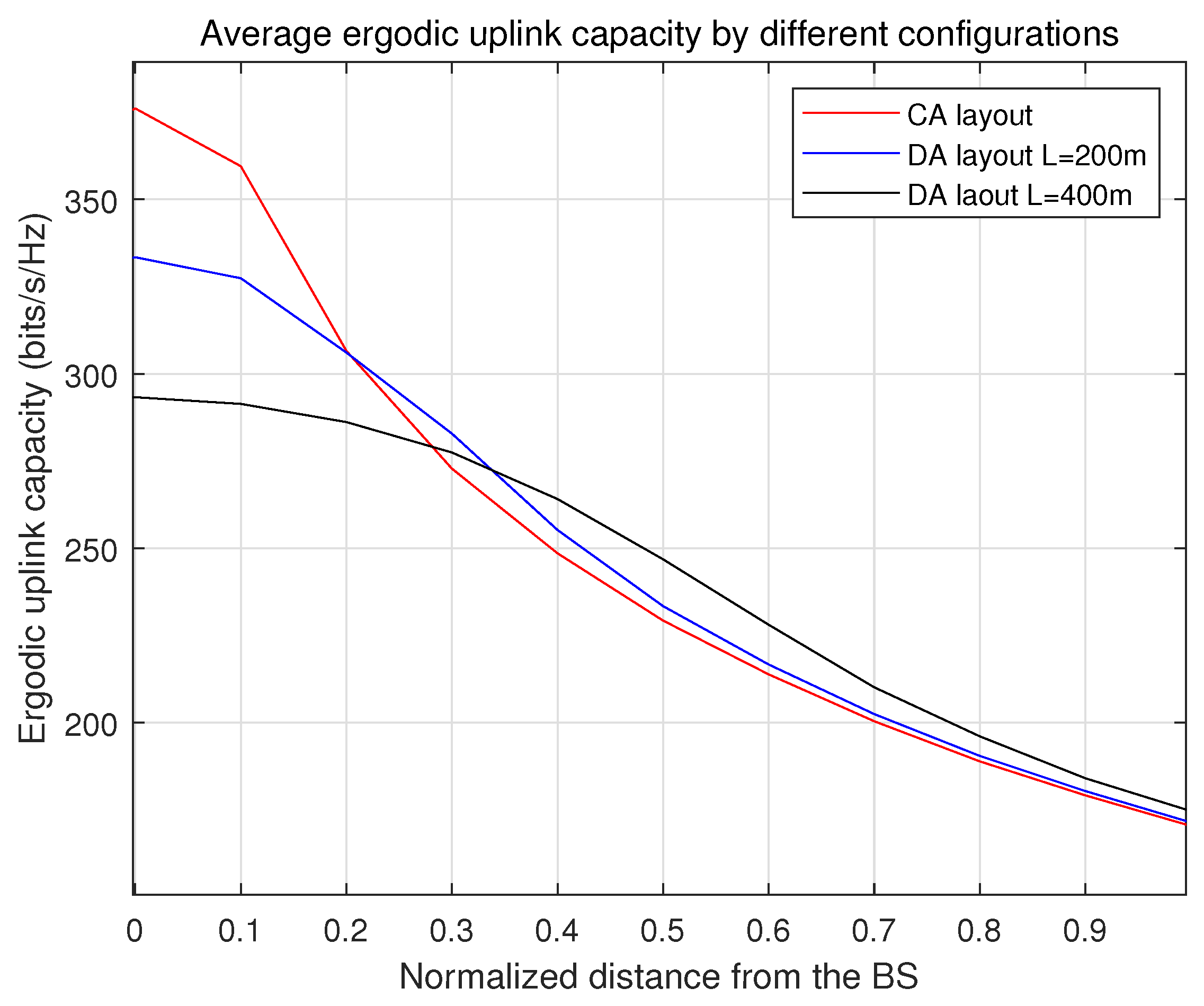 Electronics 12 02547 g005