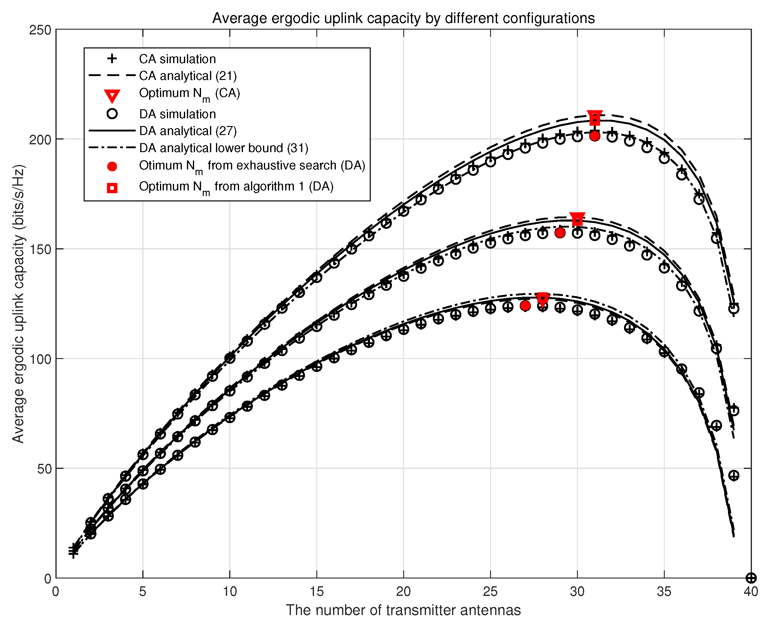 Electronics 12 02547 g006