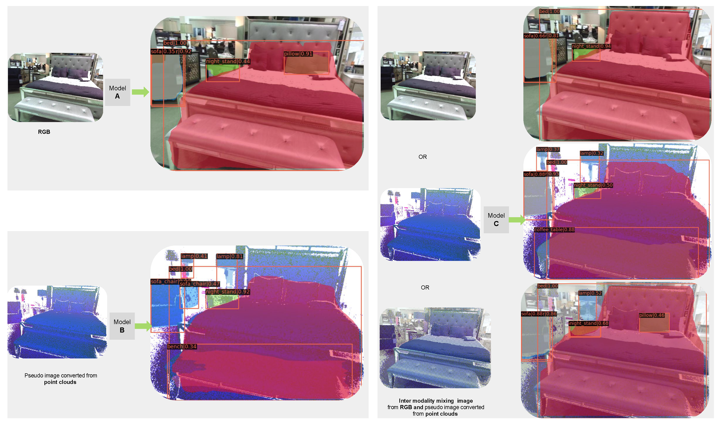 Electronics 12 02571 g001