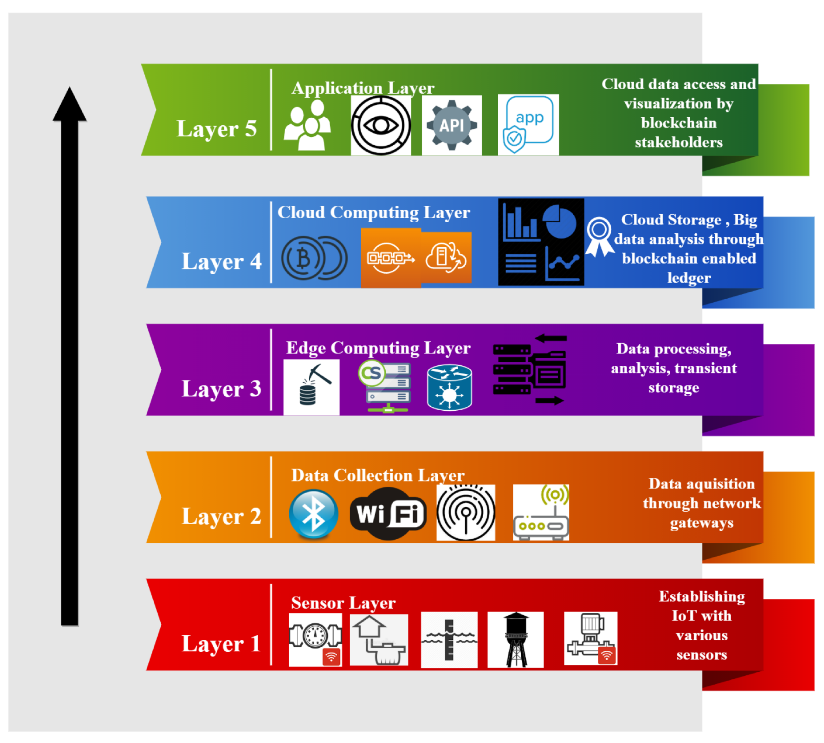 Electronics 12 02590 g002