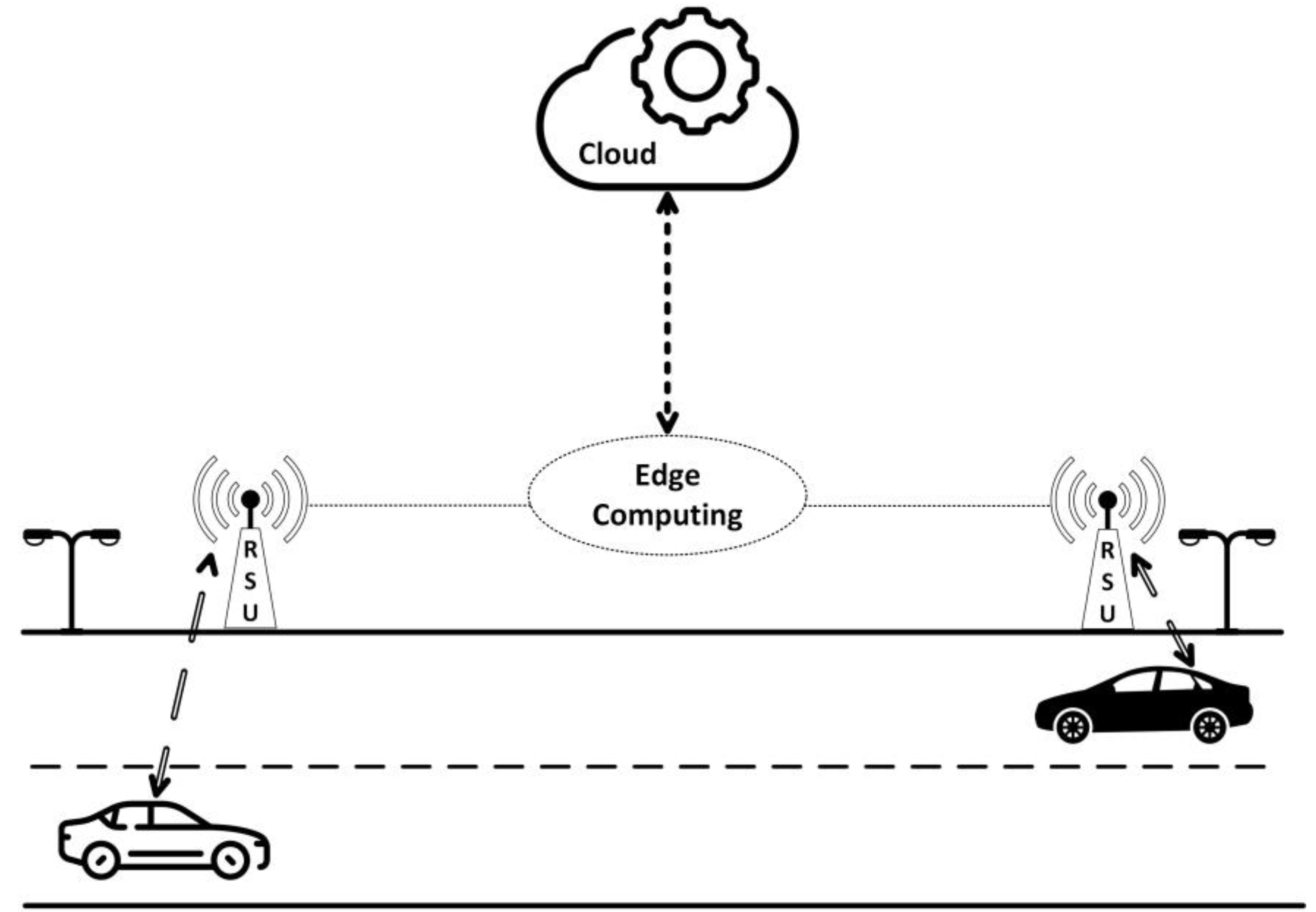 Electronics 12 02599 g001