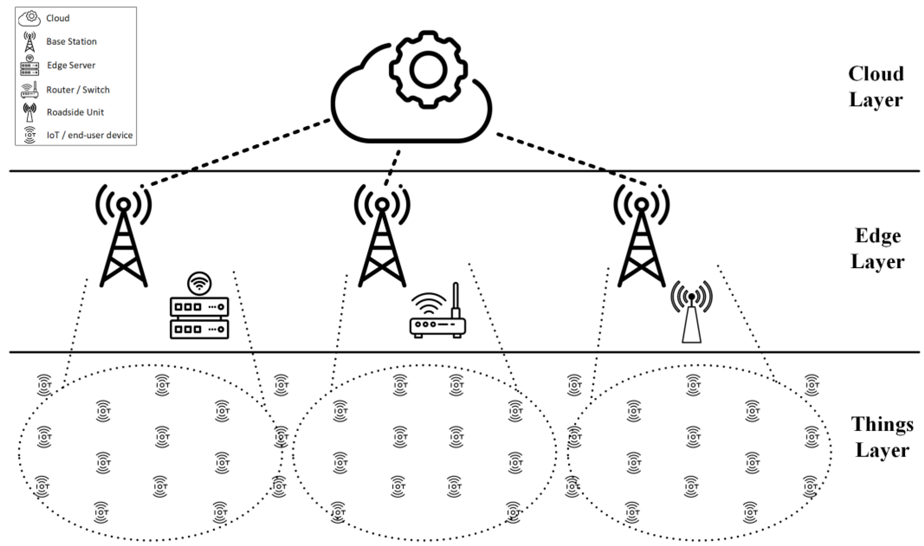 Electronics 12 02599 g002