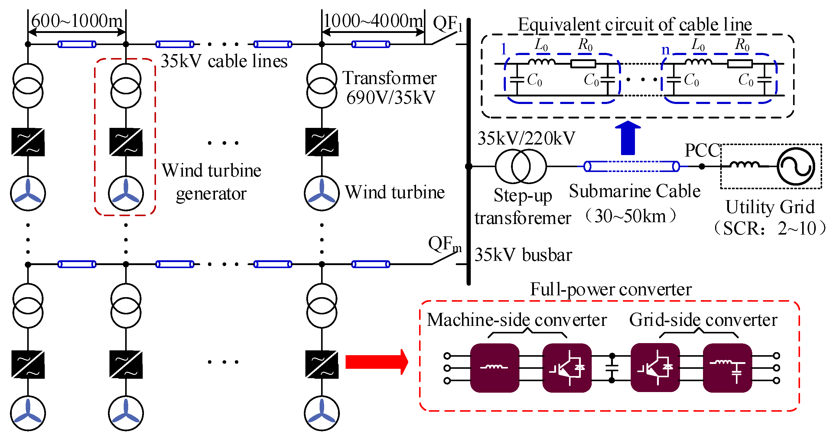 Electronics 12 02638 g001