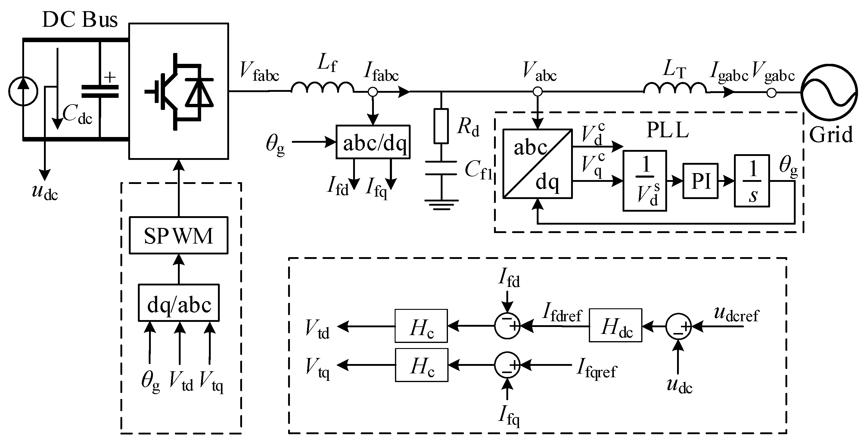 Electronics 12 02638 g002
