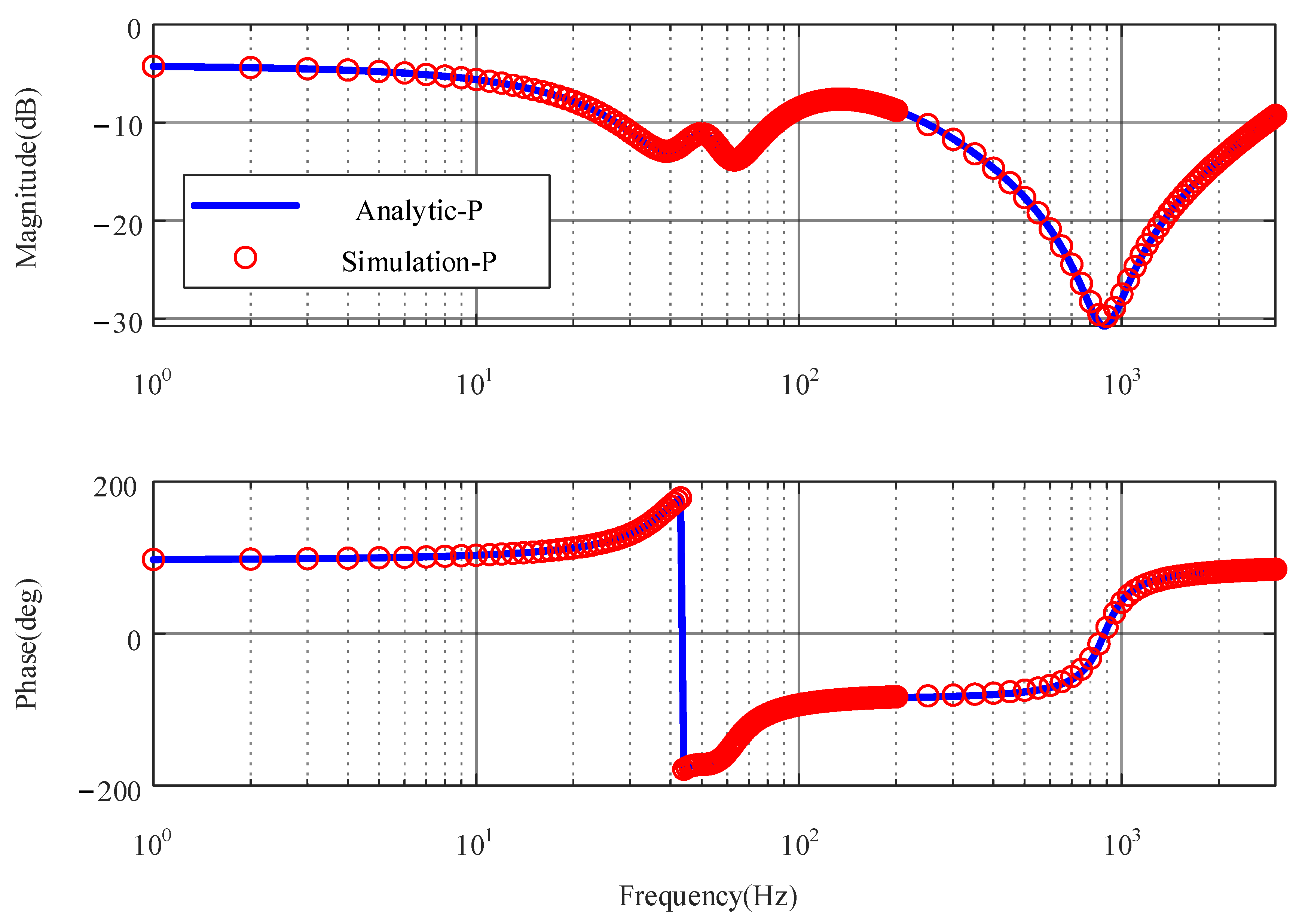 Electronics 12 02638 g003