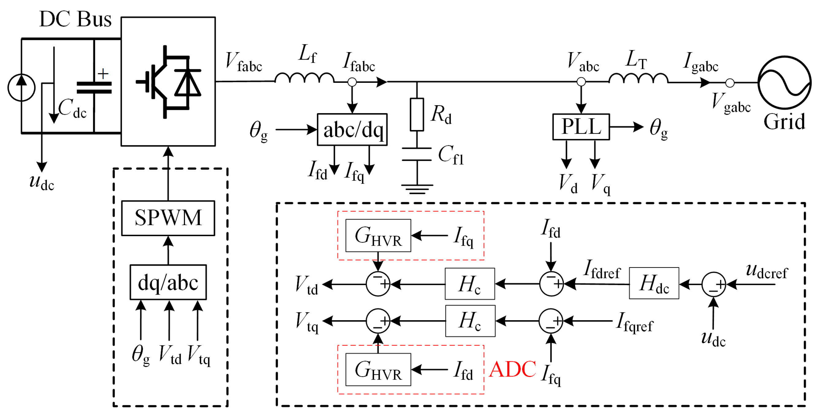 Electronics 12 02638 g015