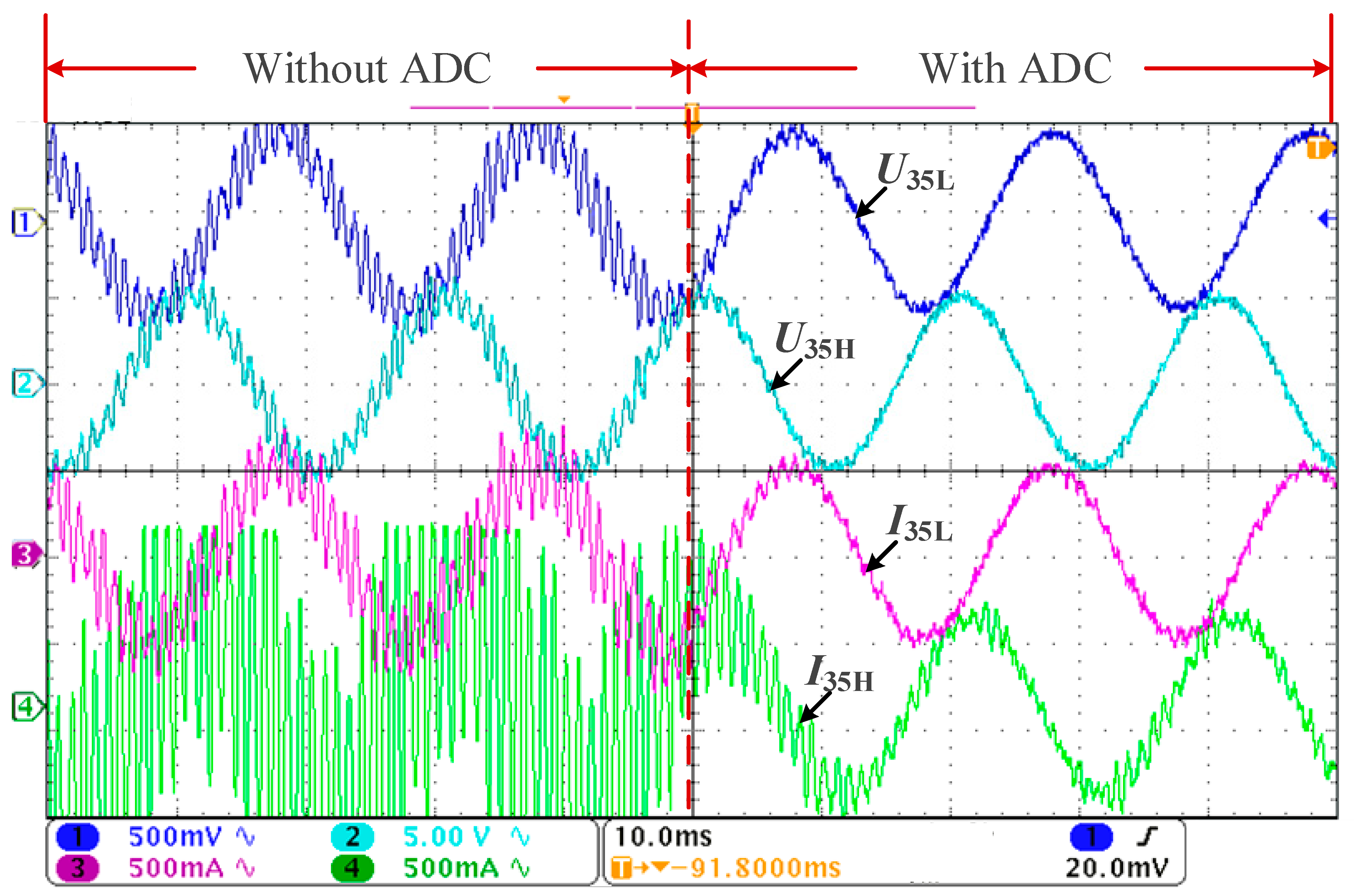 Electronics 12 02638 g020