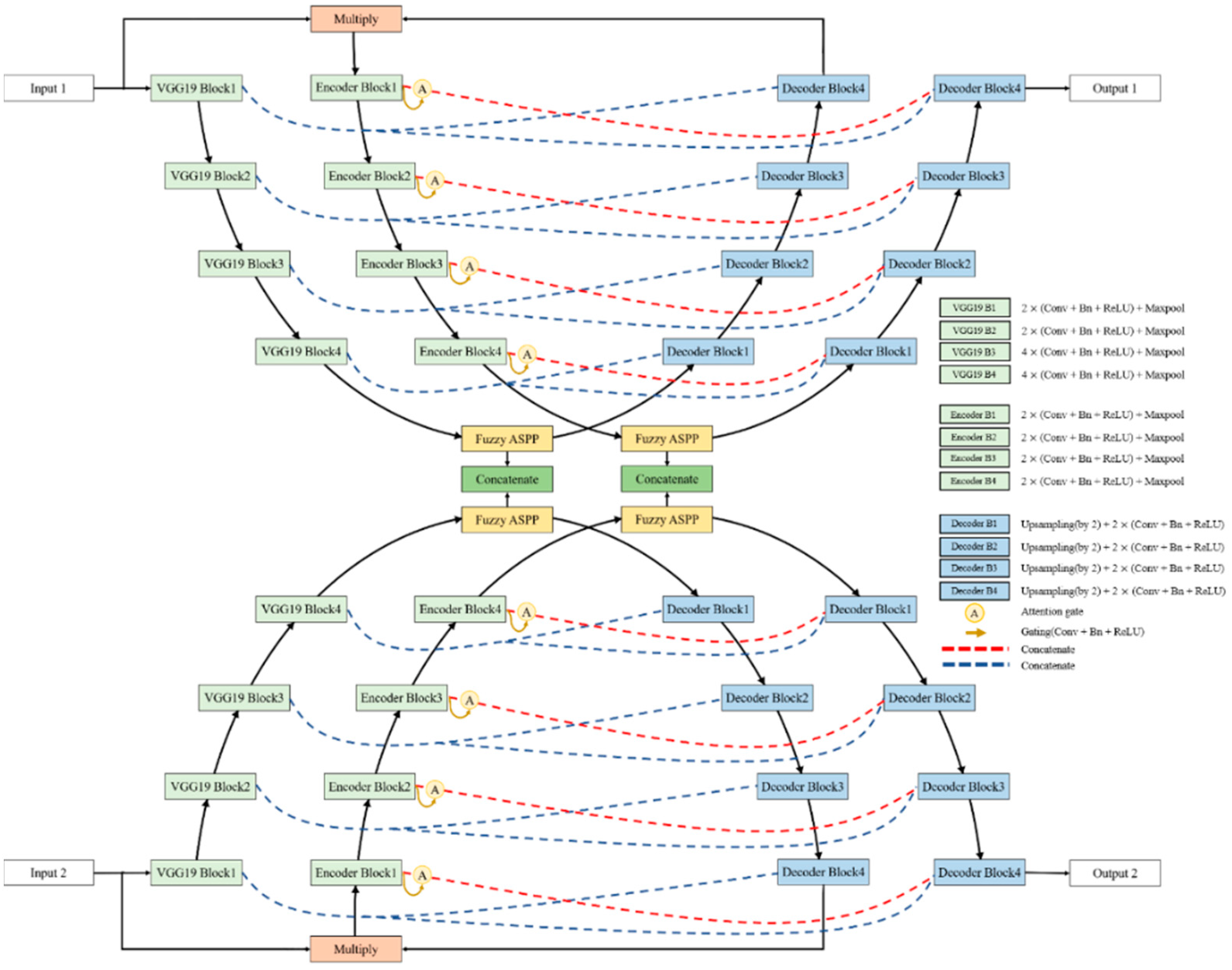 Electronics 12 02658 g001