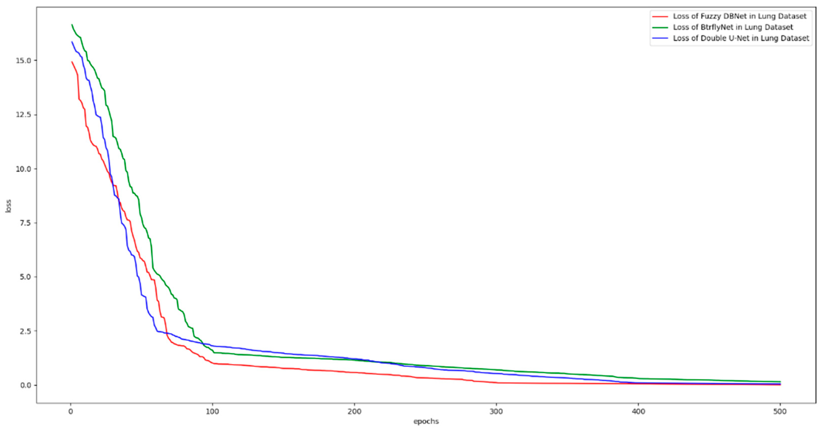 Electronics 12 02658 g004