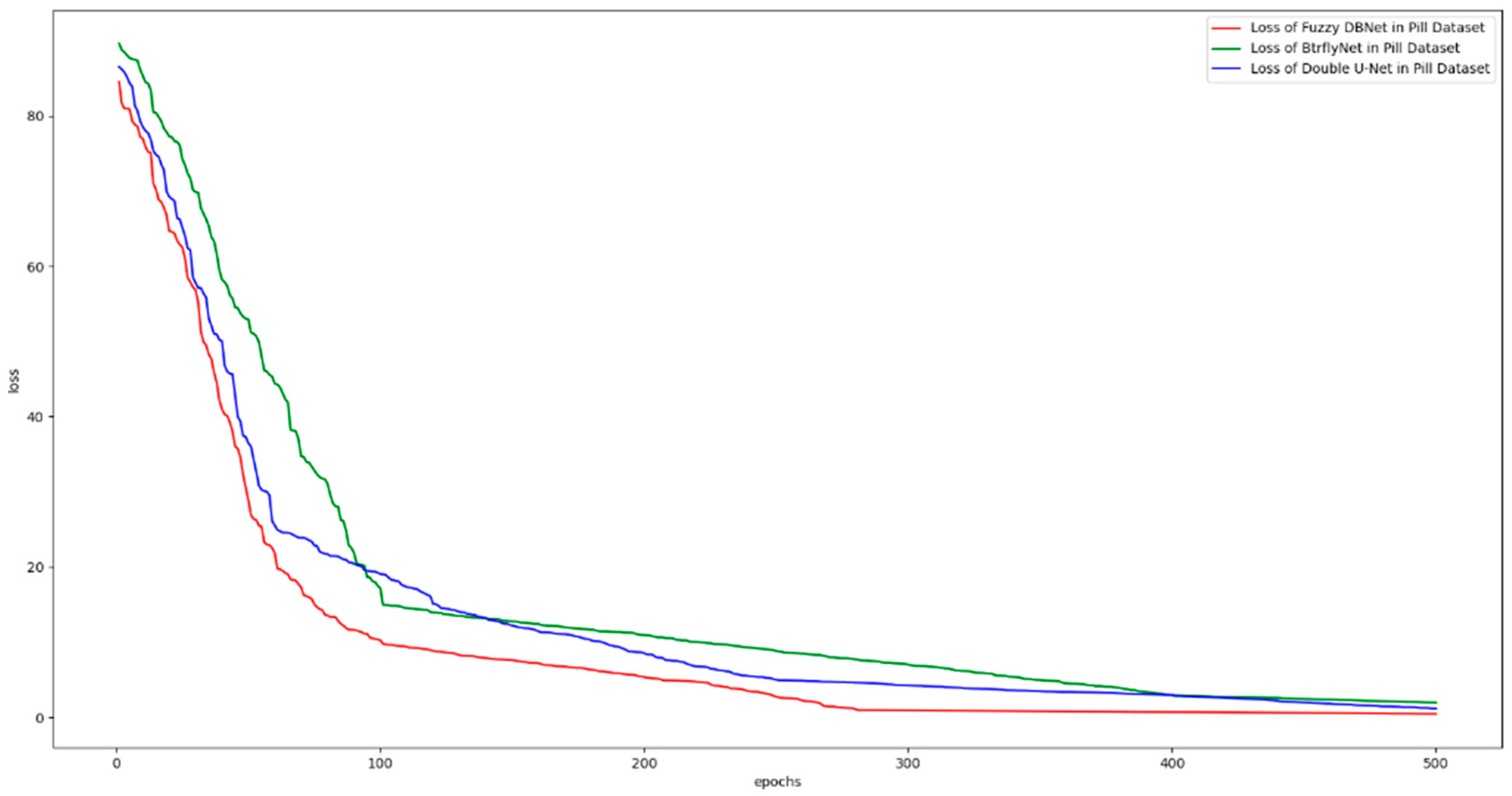 Electronics 12 02658 g008