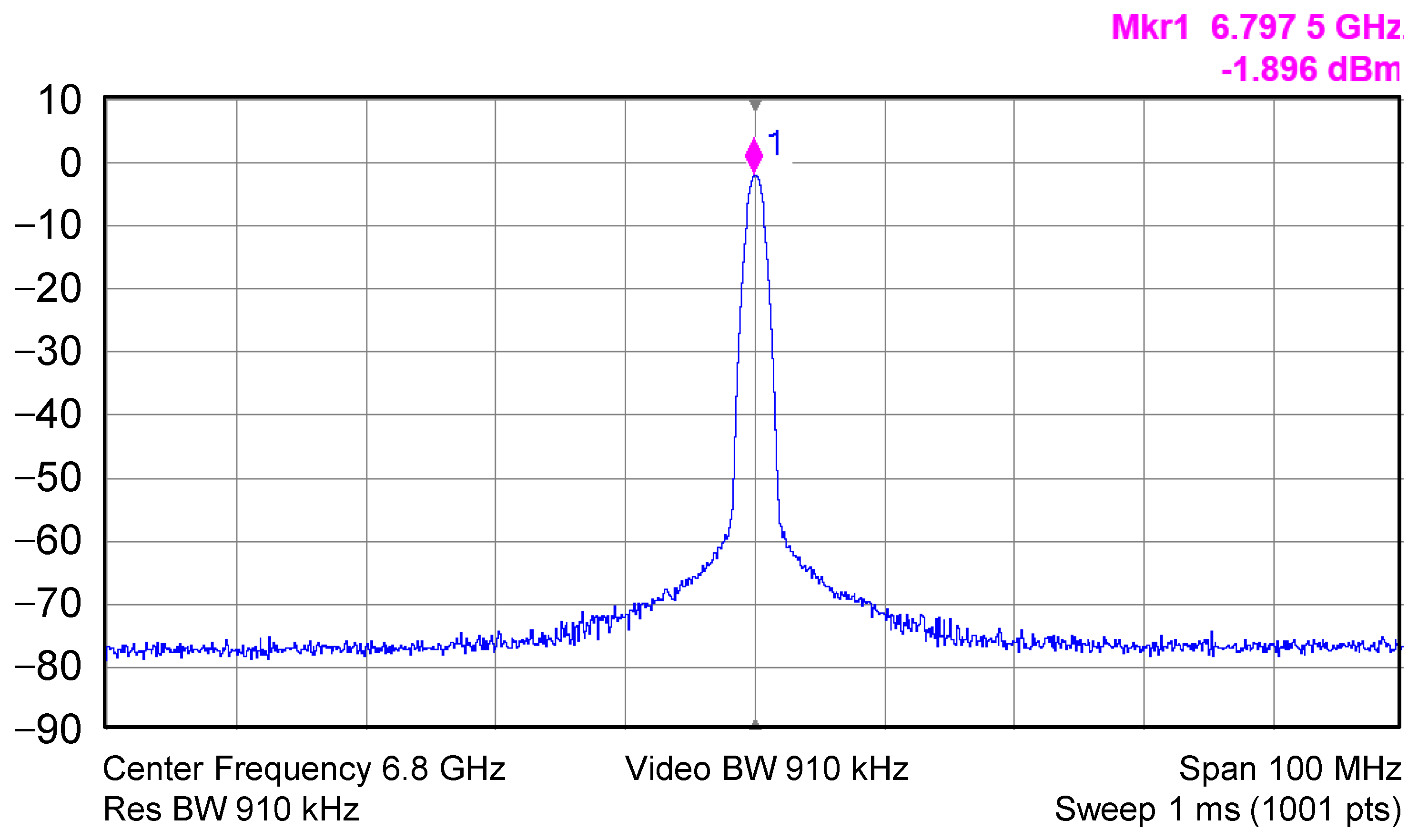 Electronics 12 02679 g010