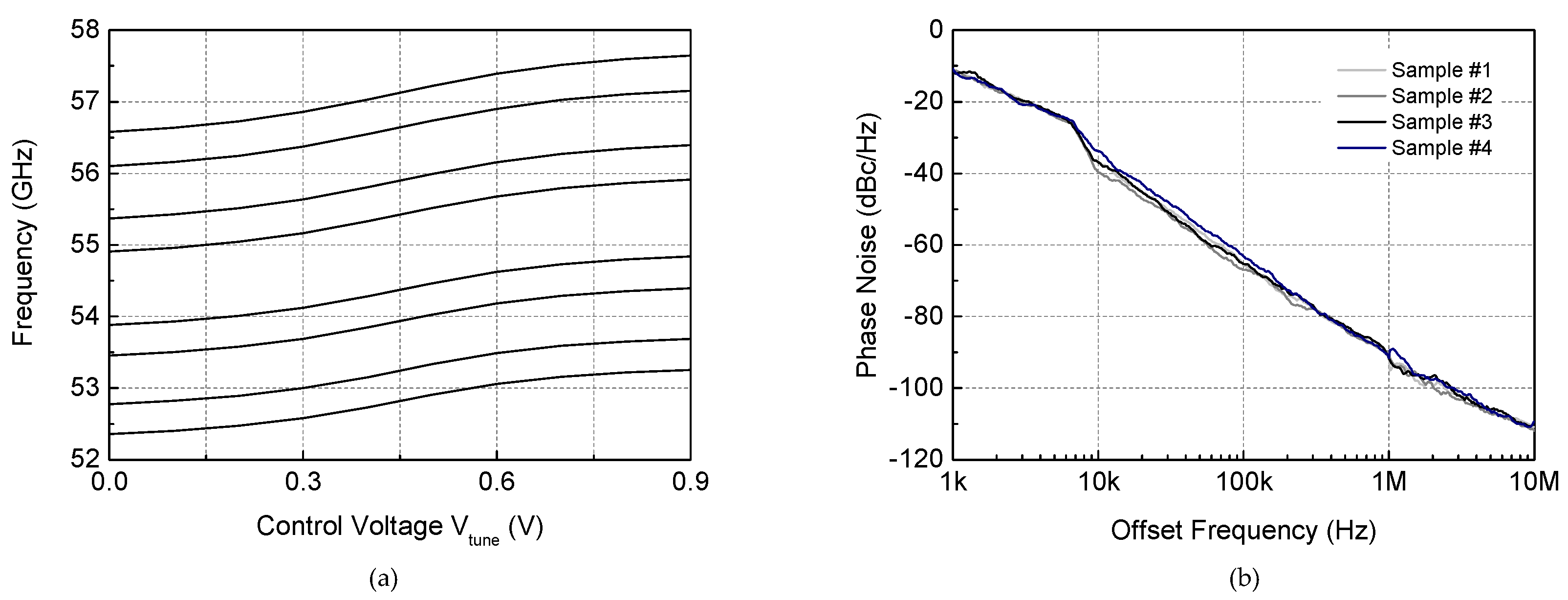 Electronics 12 02679 g011