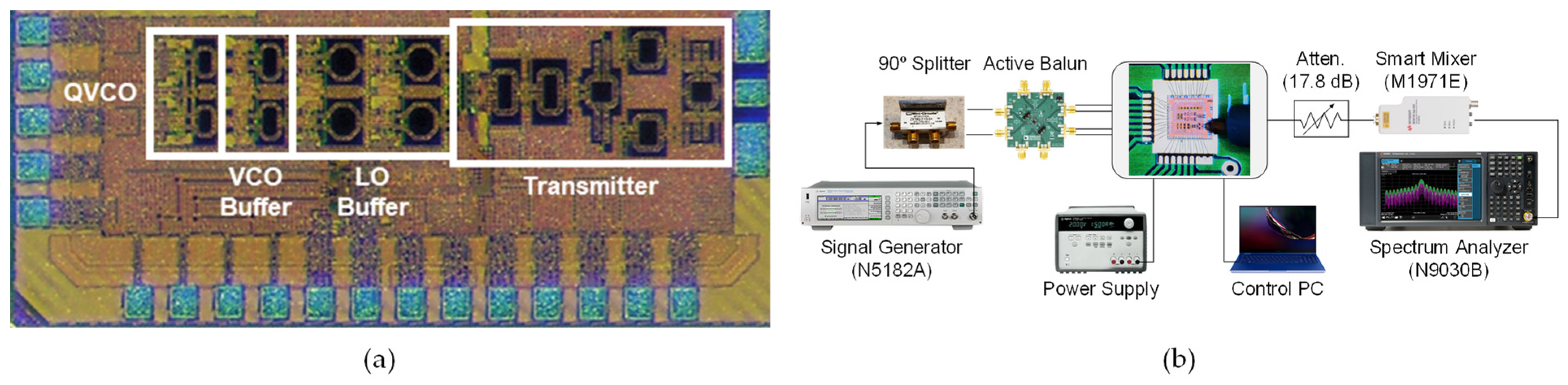 Electronics 12 02679 g012