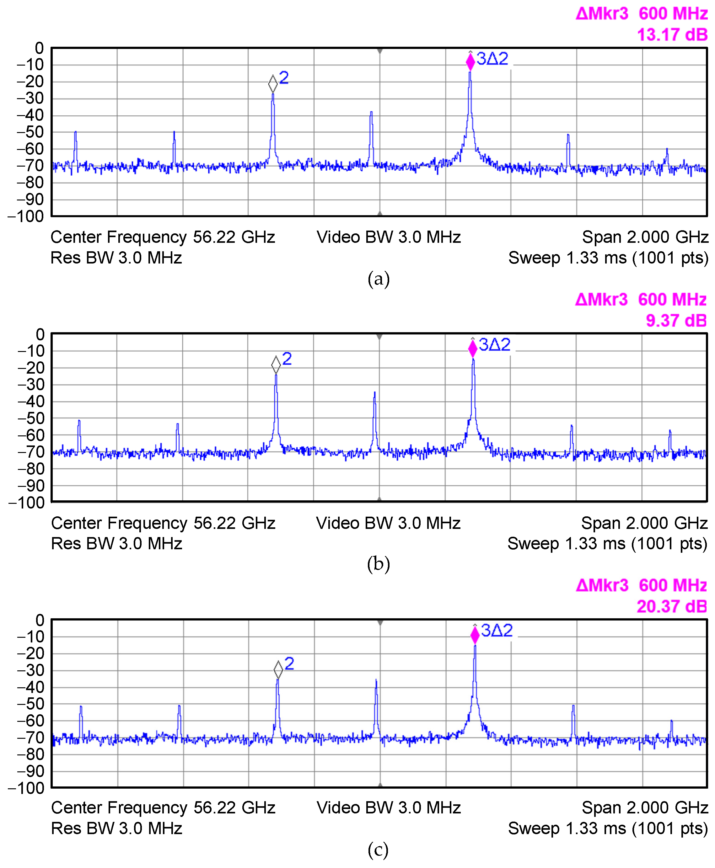 Electronics 12 02679 g013