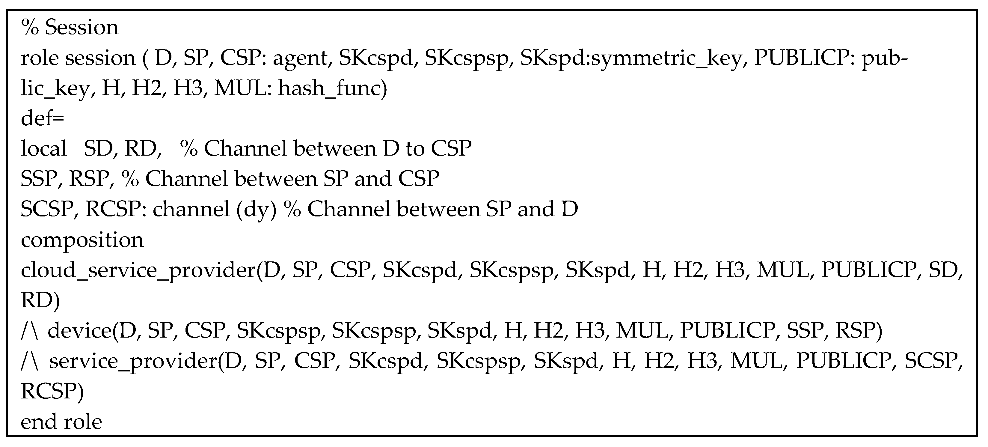Electronics 12 02682 g007