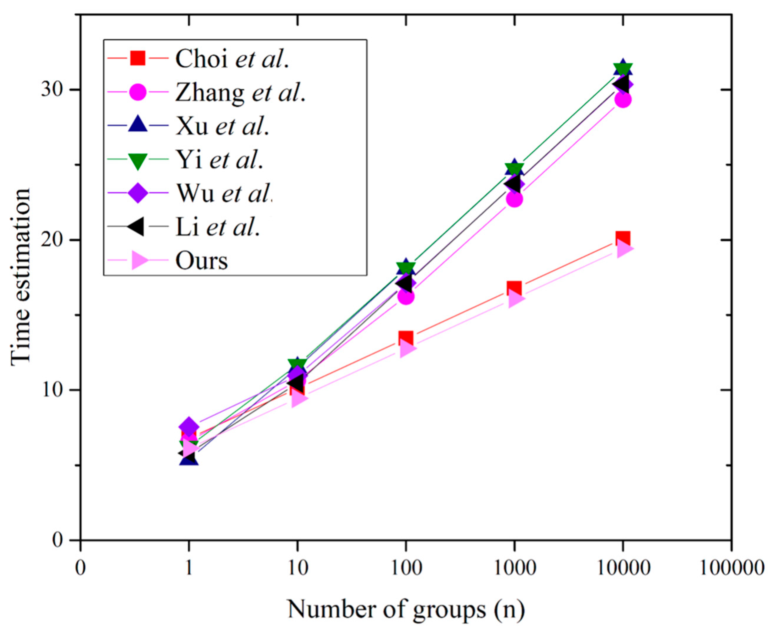 Electronics 12 02682 g013