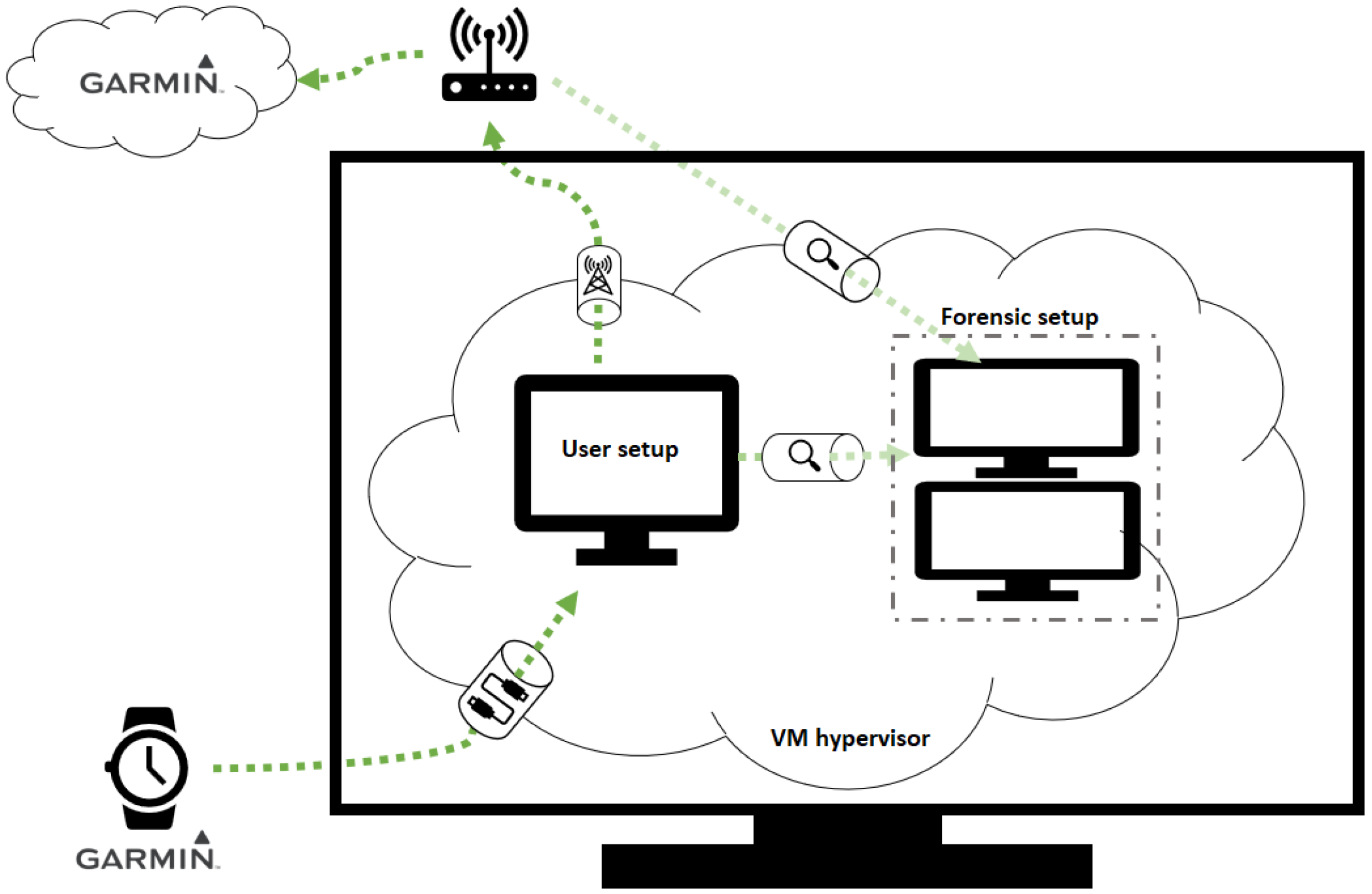 Electronics 12 02710 g001