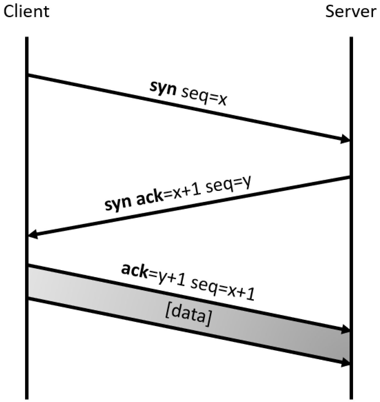 Electronics 12 02710 g002