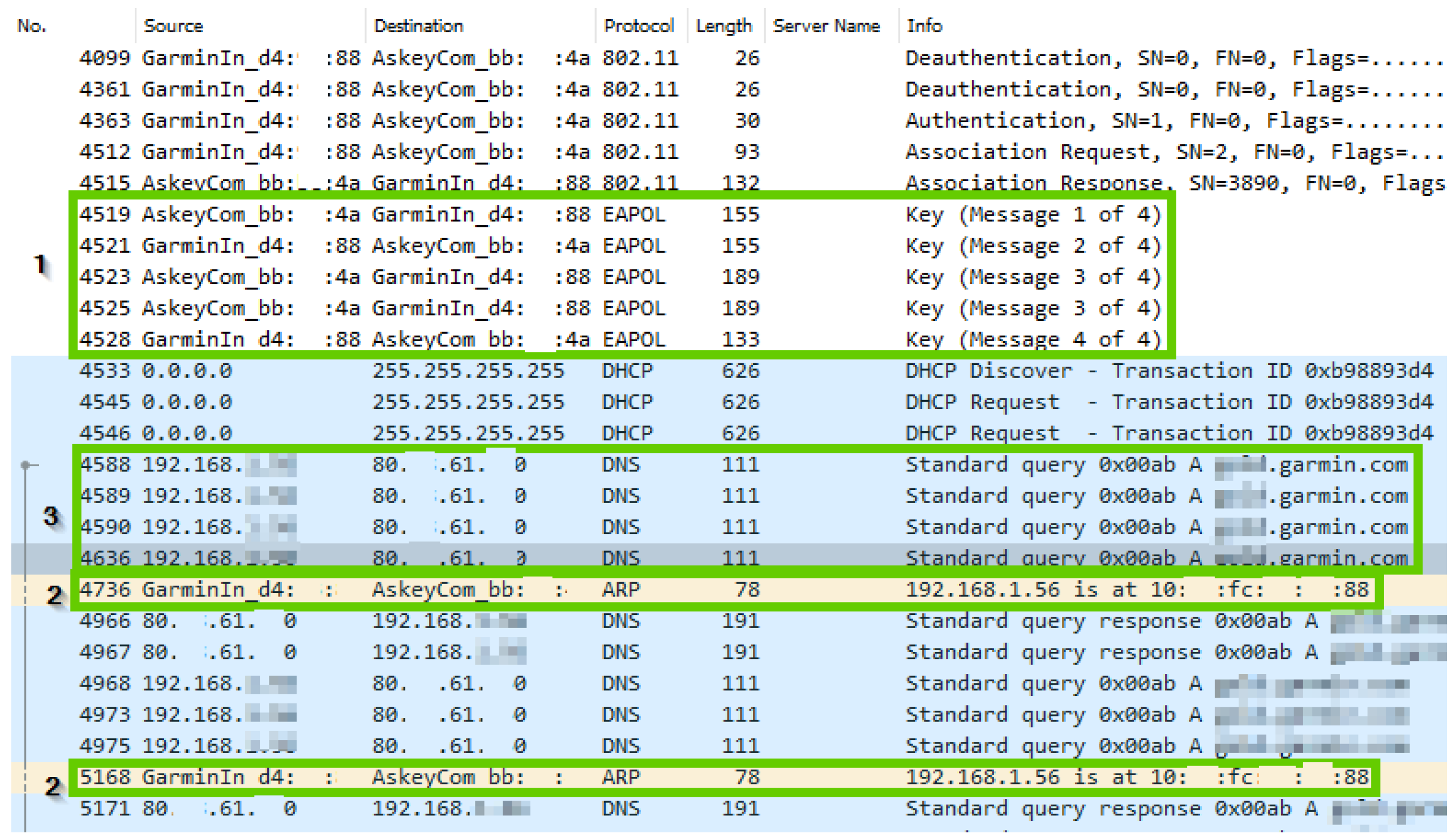 Electronics 12 02710 g006