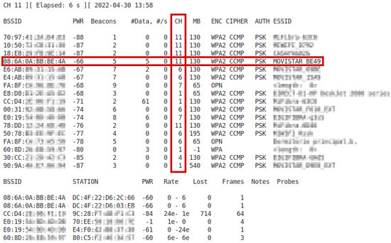 Electronics 12 02710 g0a4