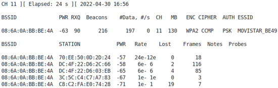 Electronics 12 02710 g0a5