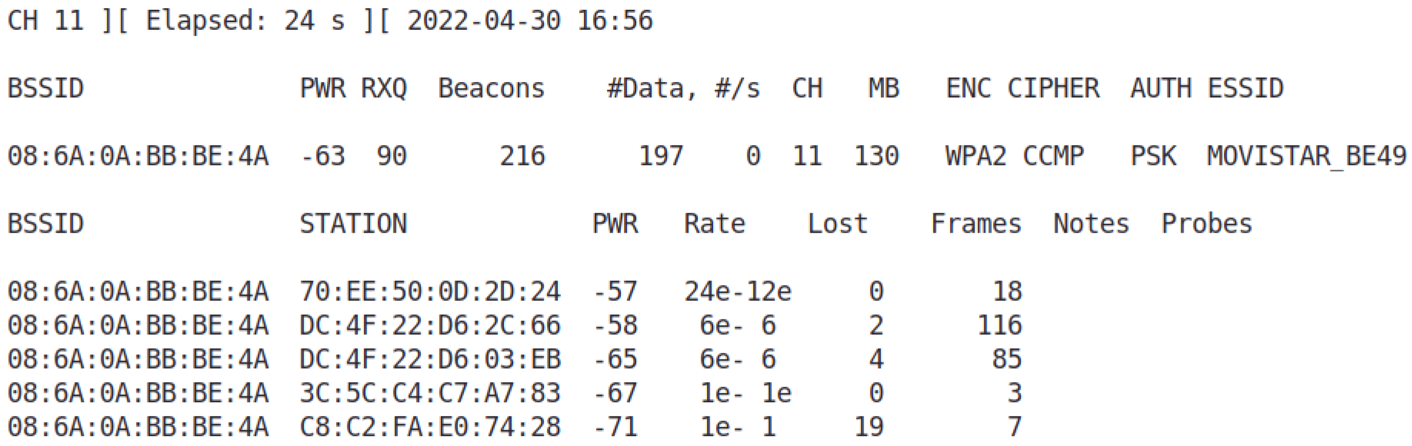 Electronics 12 02710 g0a5