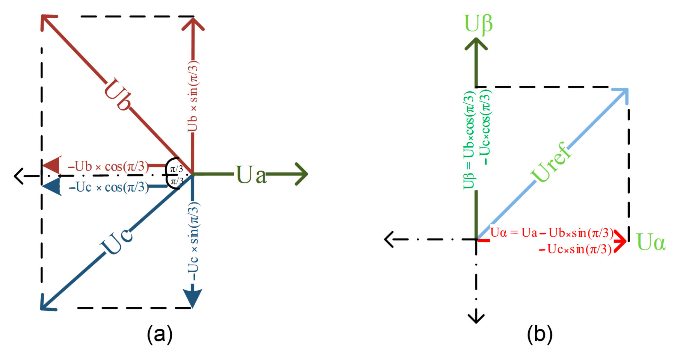 Electronics 12 02714 g001