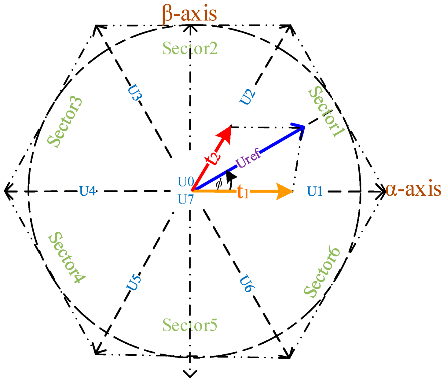 Electronics 12 02714 g002