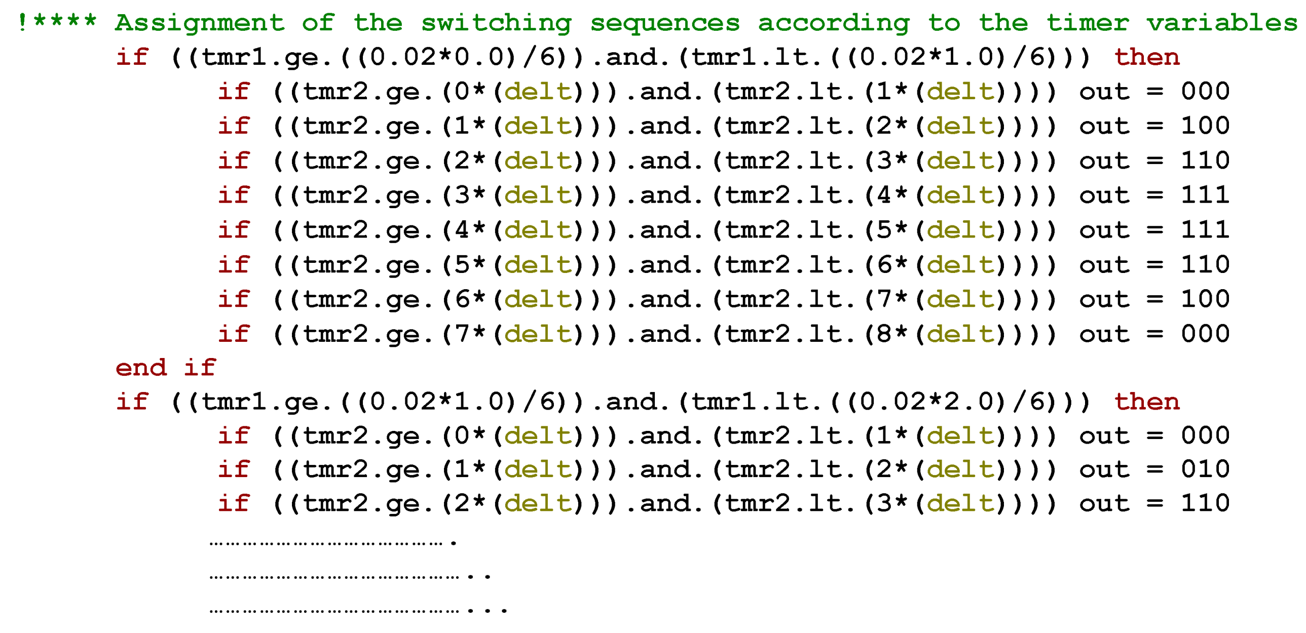 Electronics 12 02714 g008