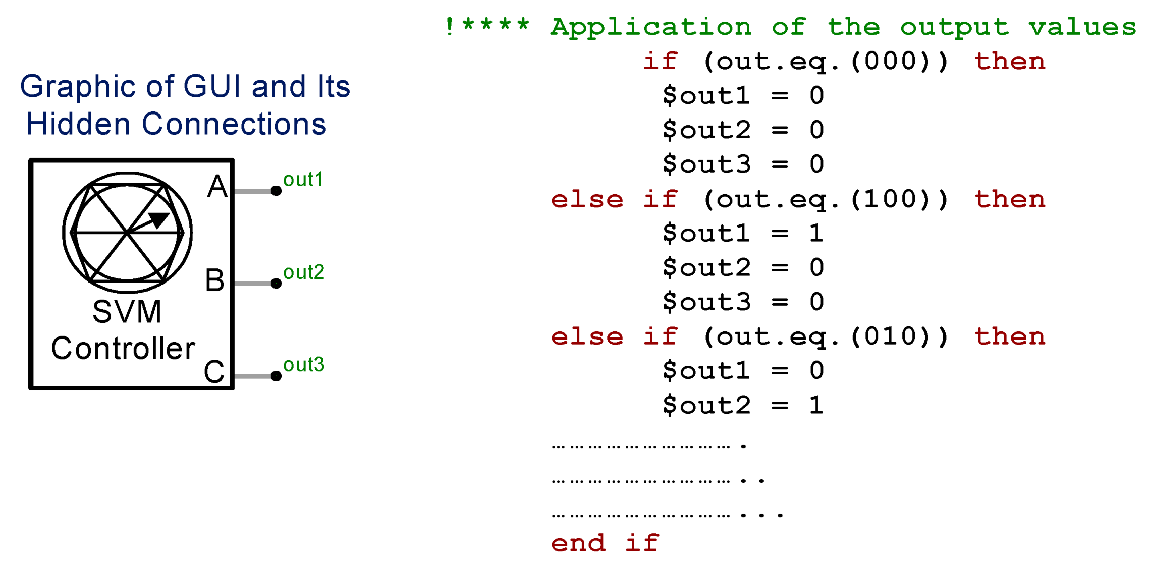 Electronics 12 02714 g010