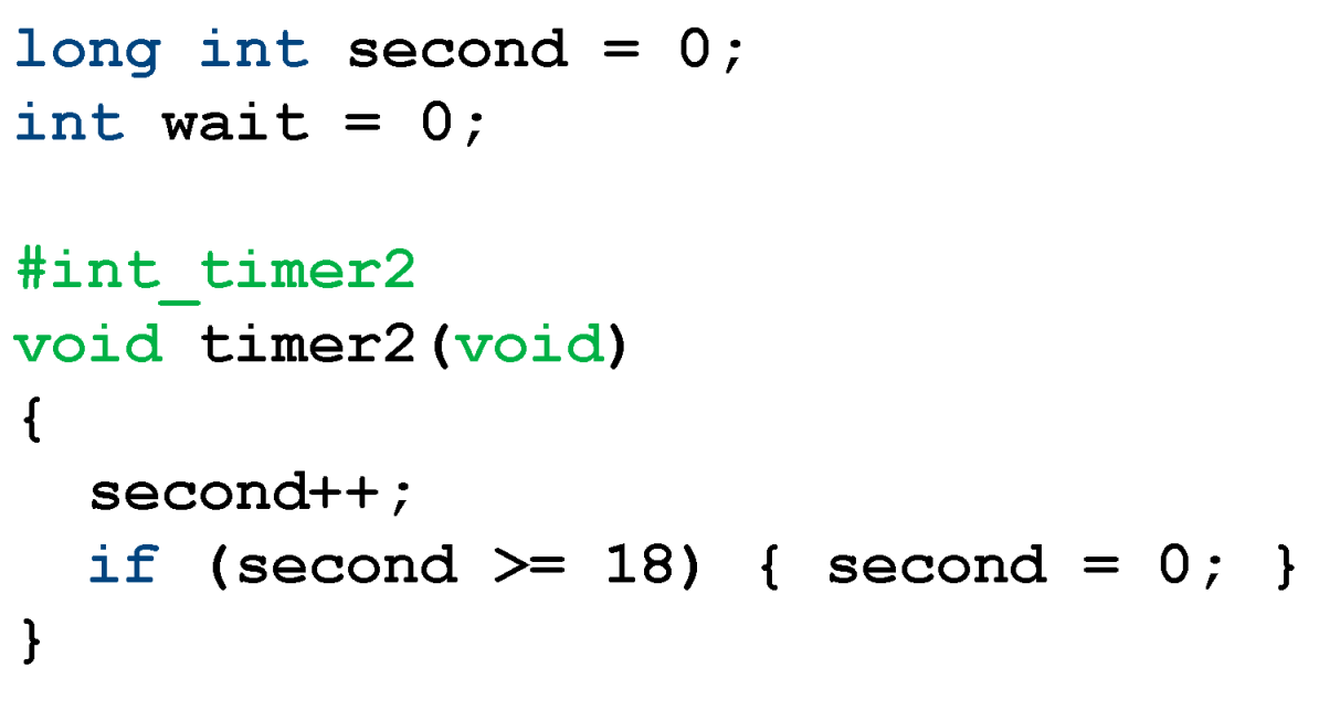 Electronics 12 02714 g014