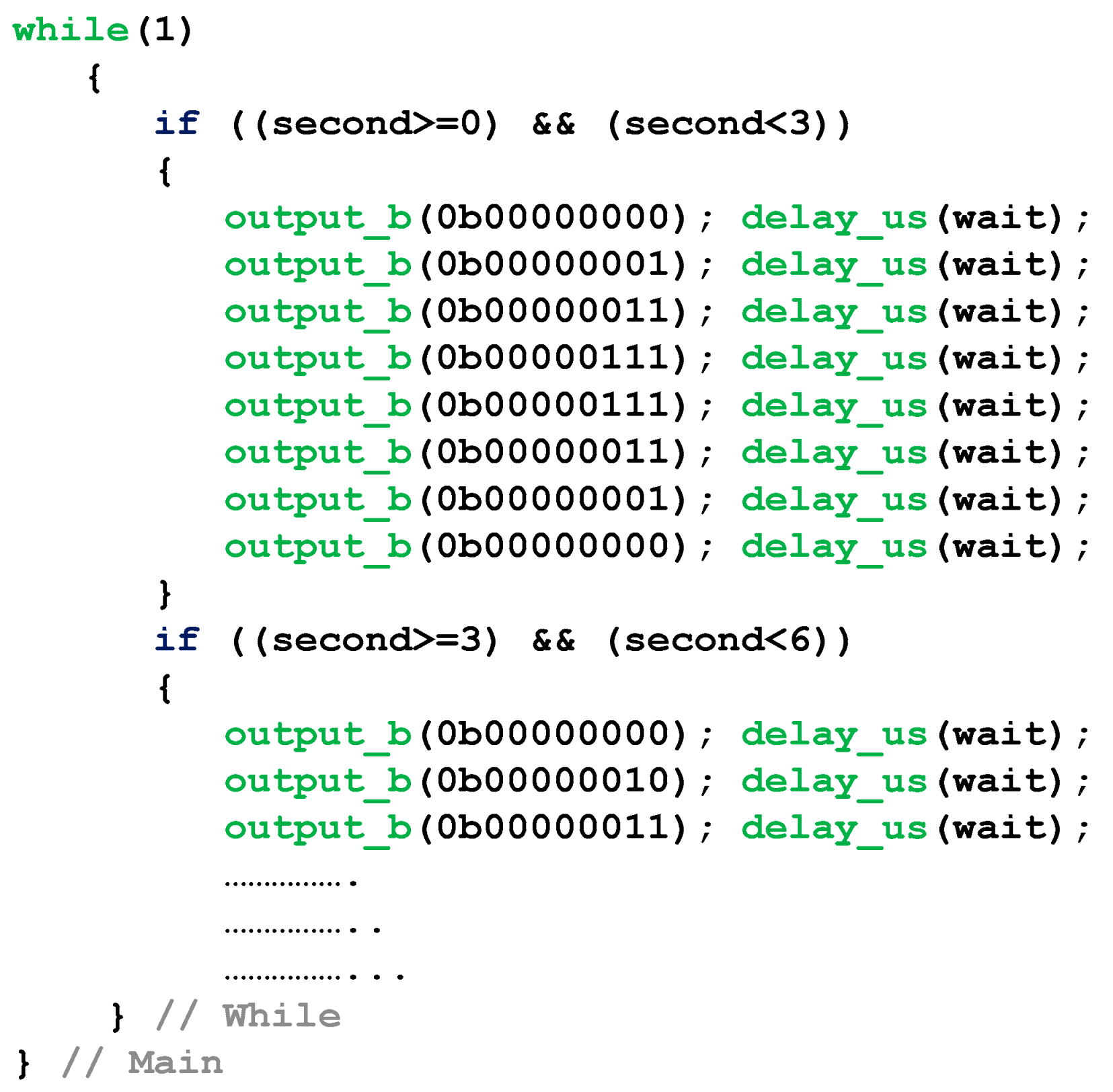 Electronics 12 02714 g016