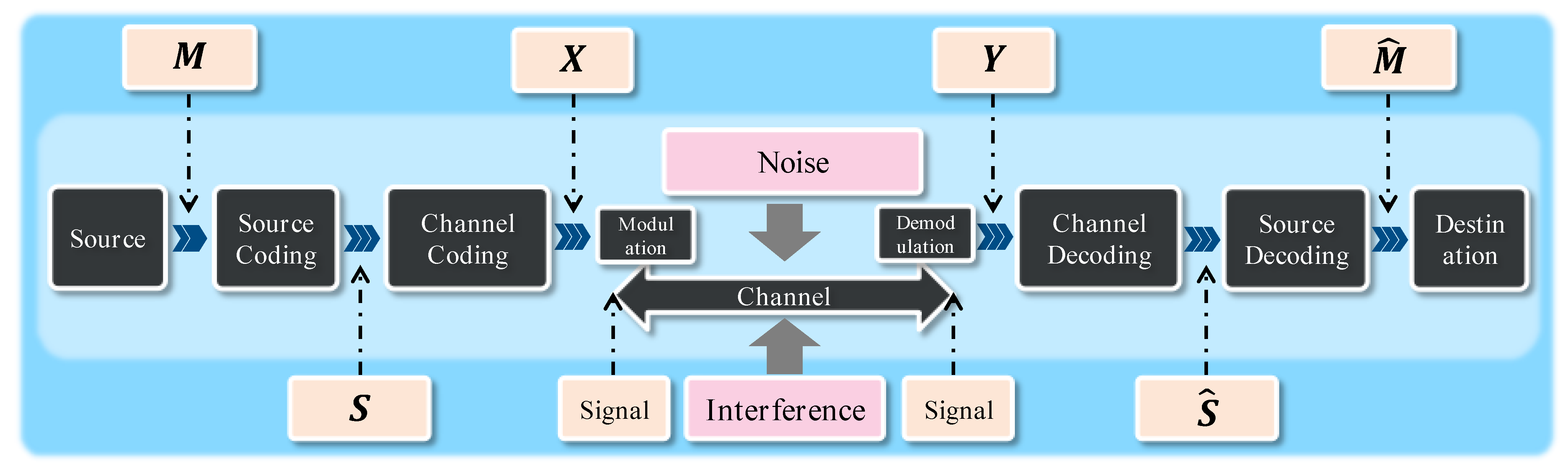 Electronics 12 02755 g001