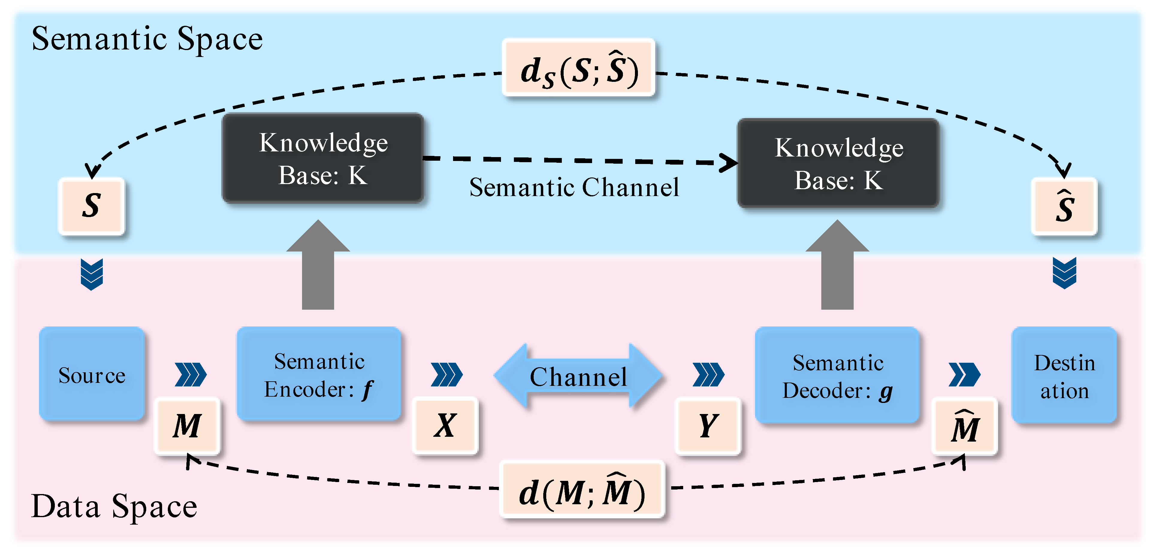 Electronics 12 02755 g002