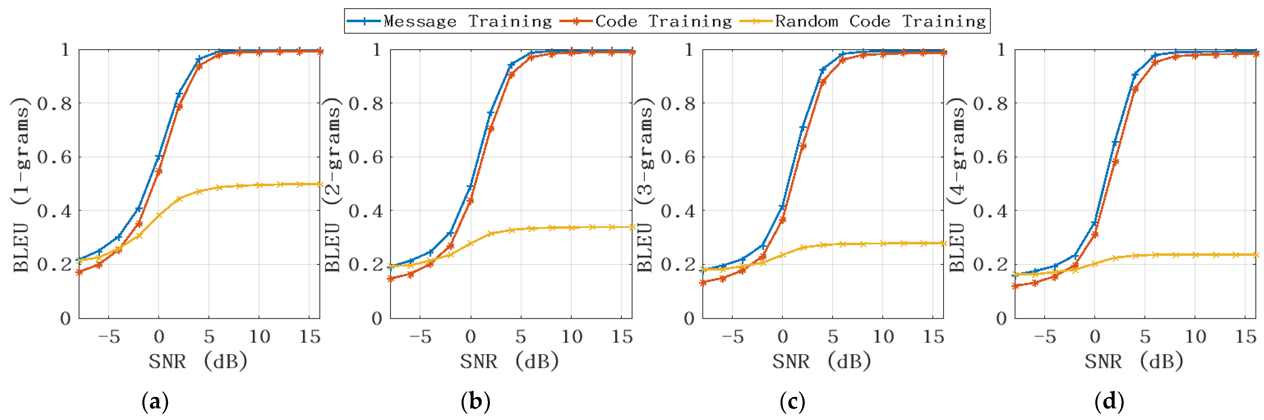 Electronics 12 02755 g005