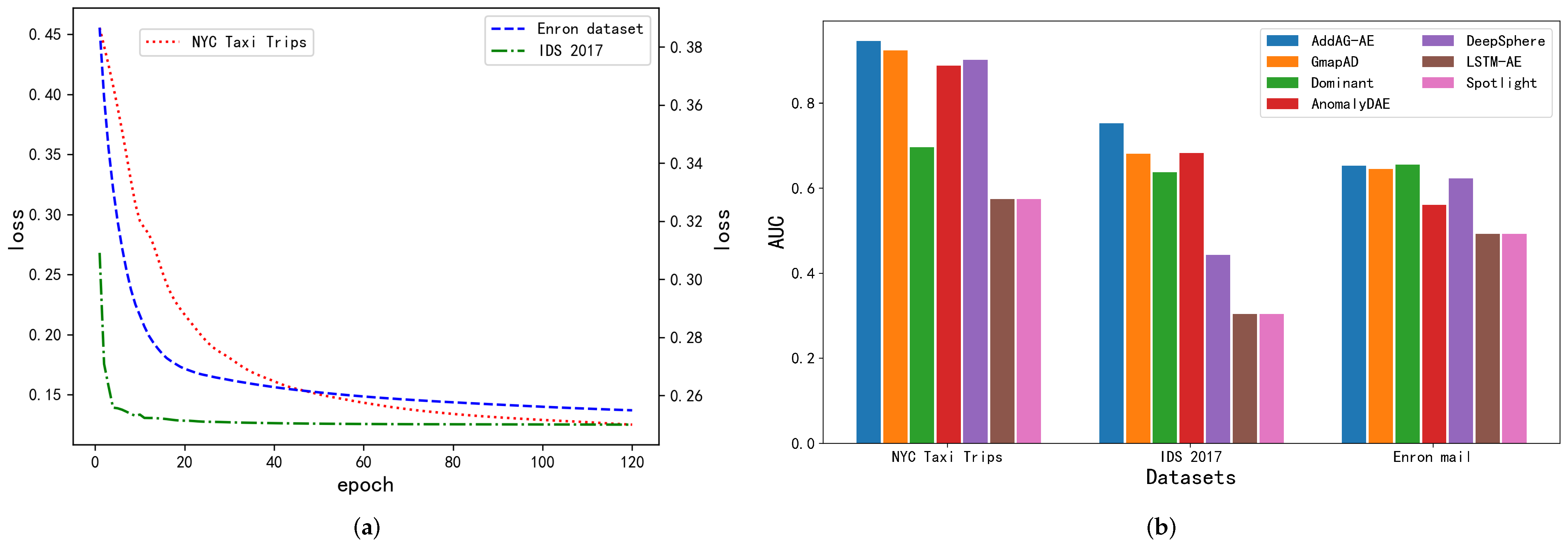 Electronics 12 02763 g002