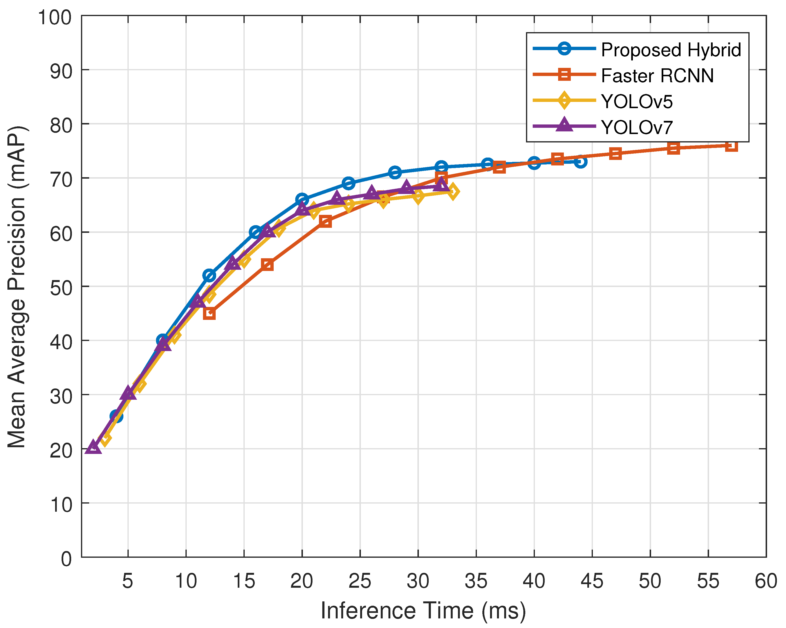 Electronics 12 02768 g005