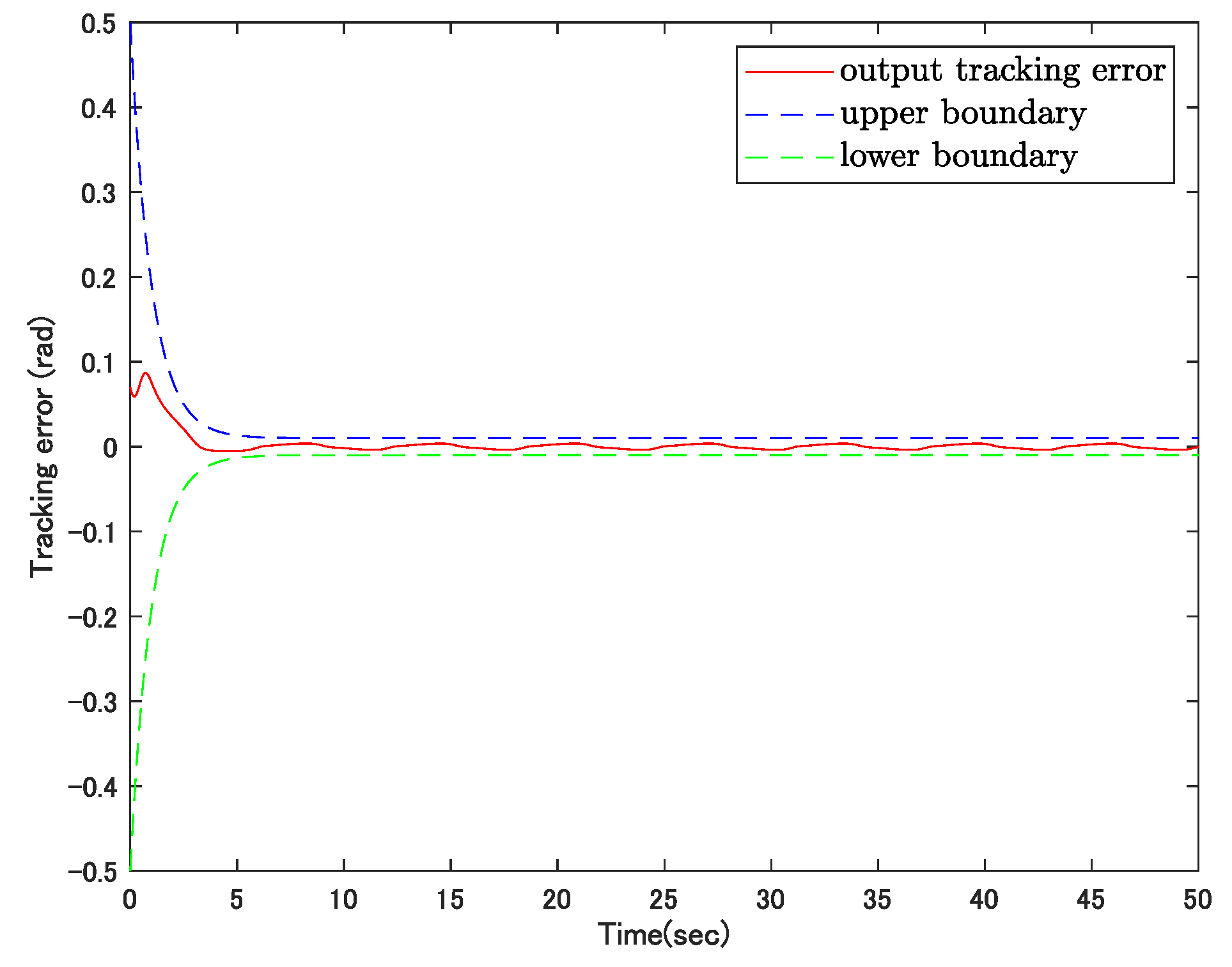 Electronics 12 02771 g001