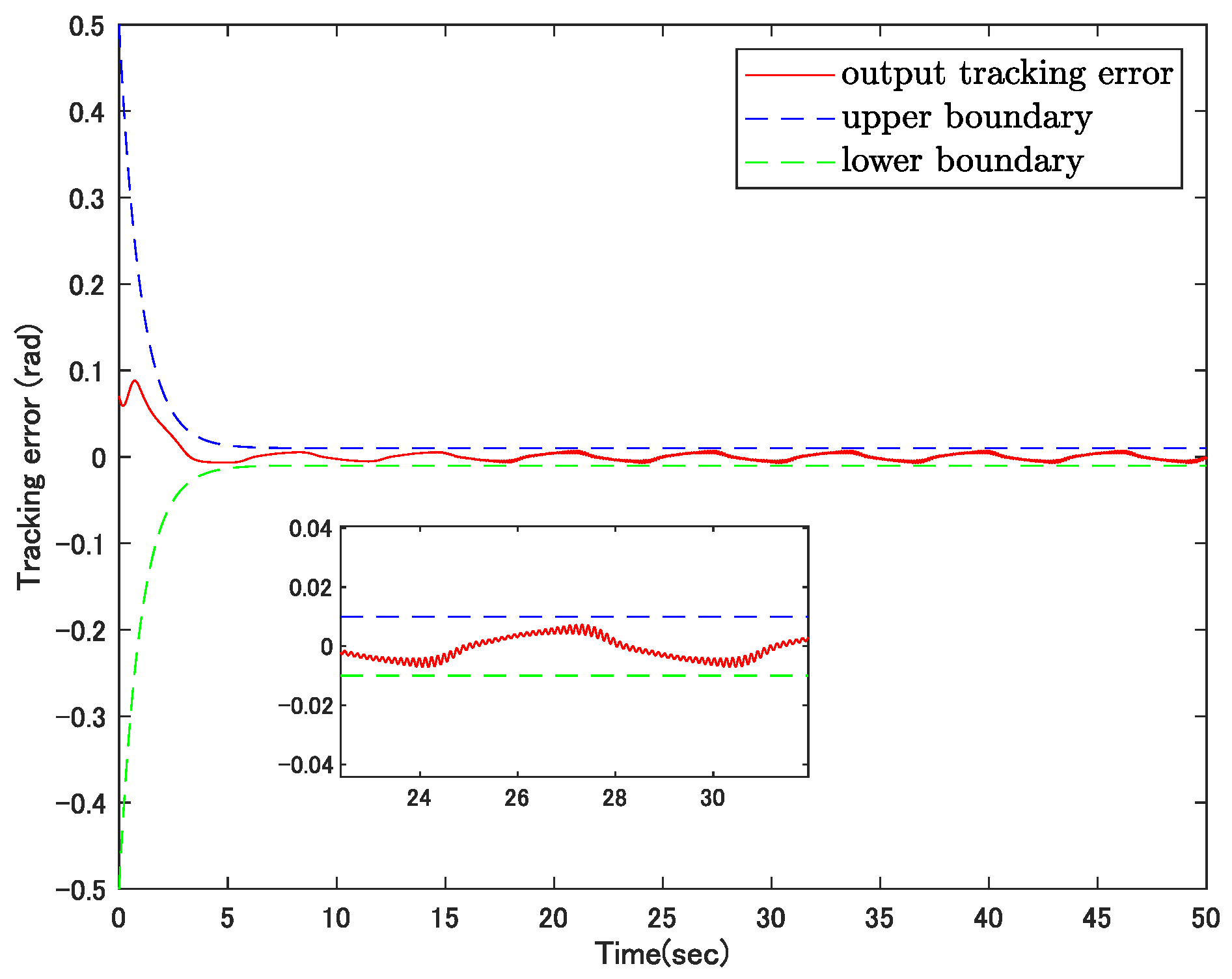Electronics 12 02771 g002