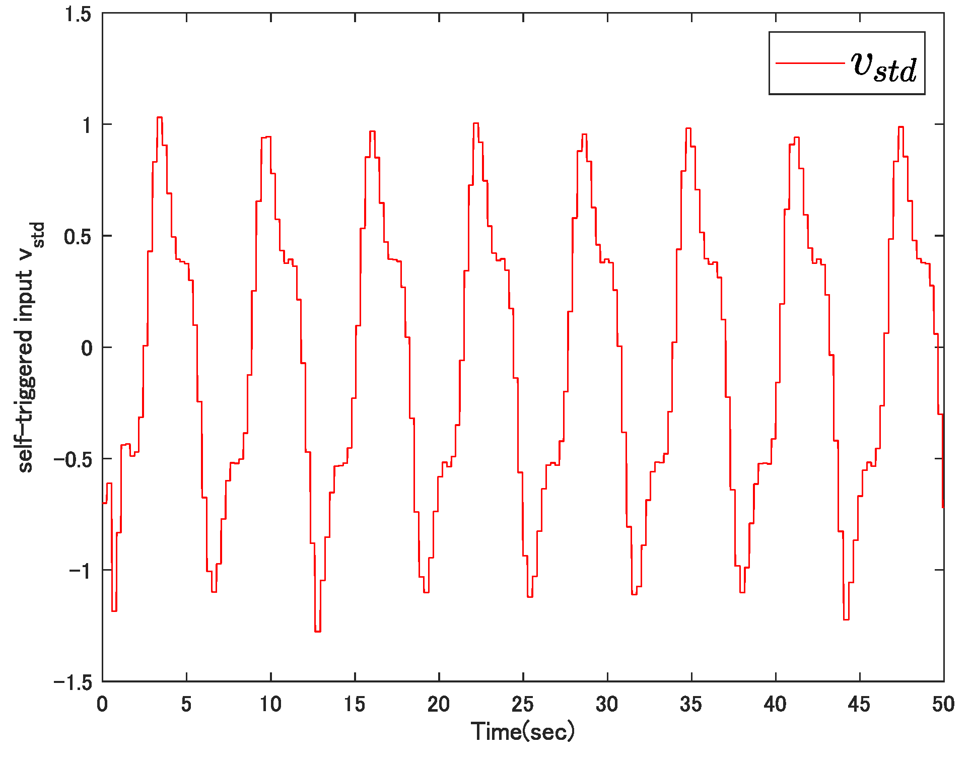 Electronics 12 02771 g003