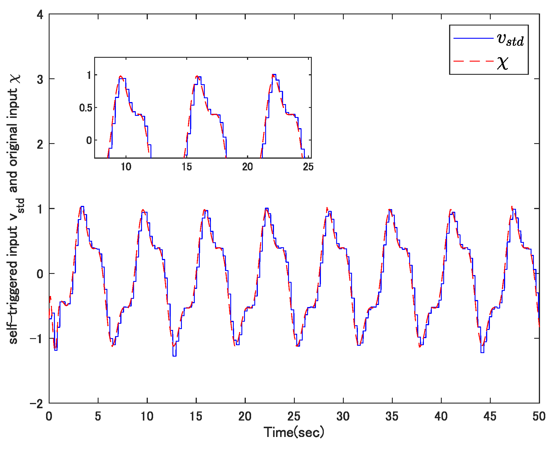 Electronics 12 02771 g004