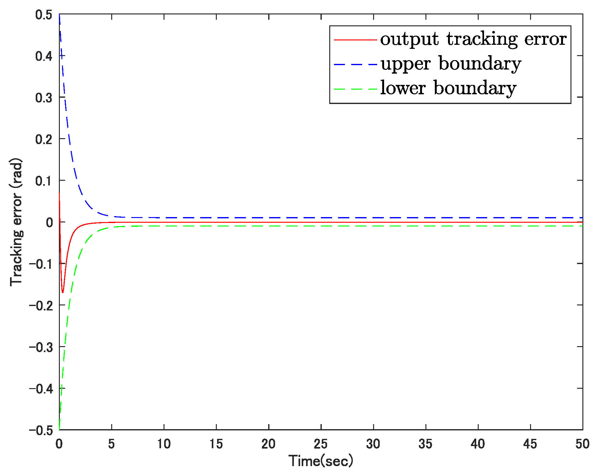 Electronics 12 02771 g007