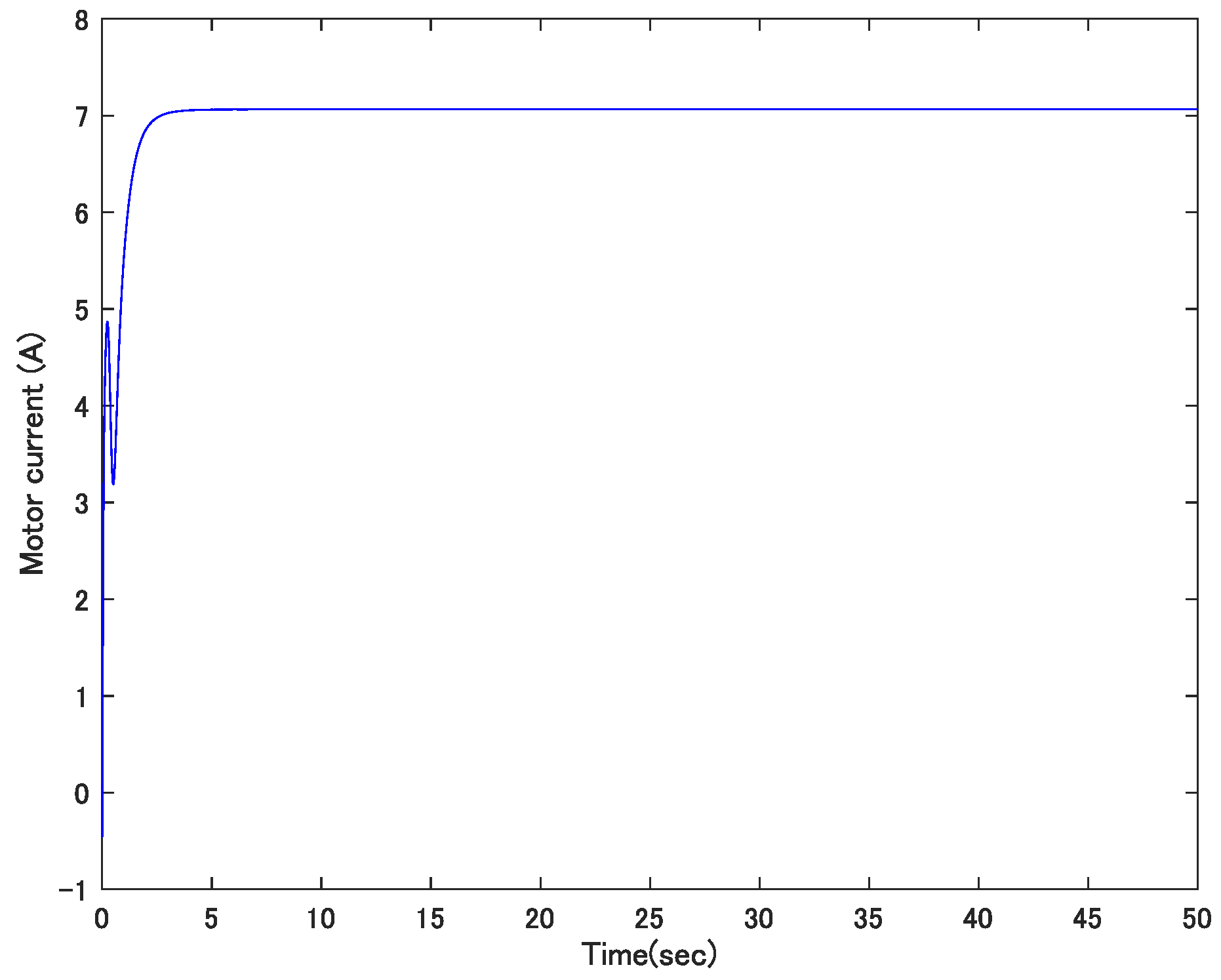 Electronics 12 02771 g008