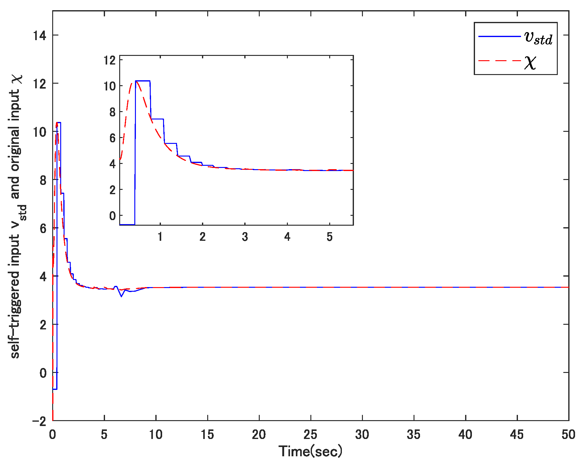 Electronics 12 02771 g010